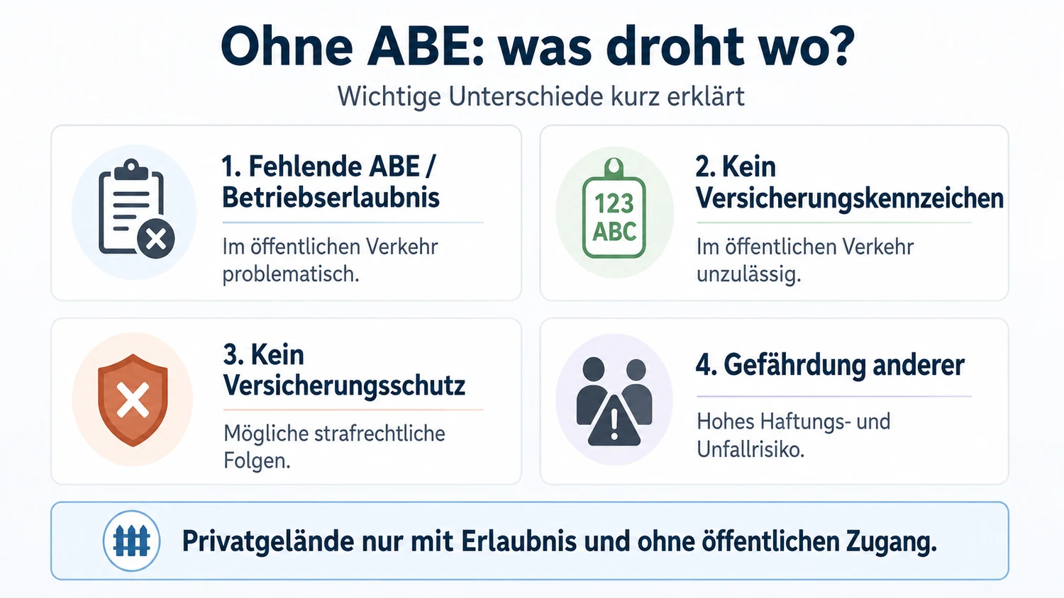 Übersicht der Folgen beim Fahren ohne ABE: Betriebserlaubnis, Versicherungskennzeichen, Versicherungsschutz und Haftung