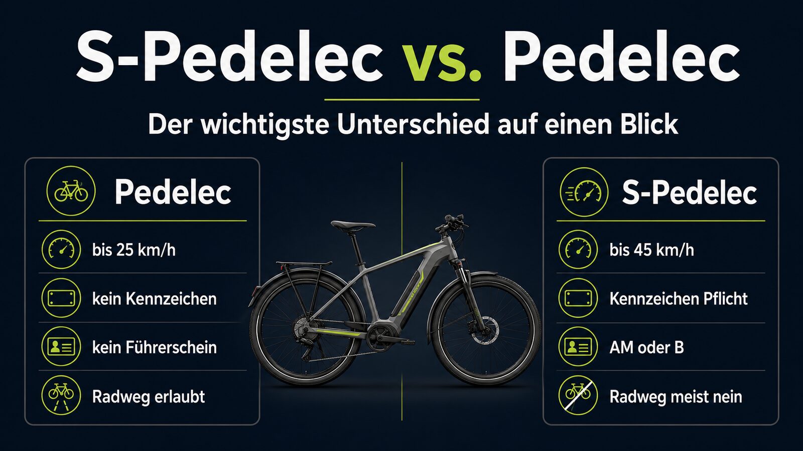 Vergleich zwischen Pedelec und S-Pedelec