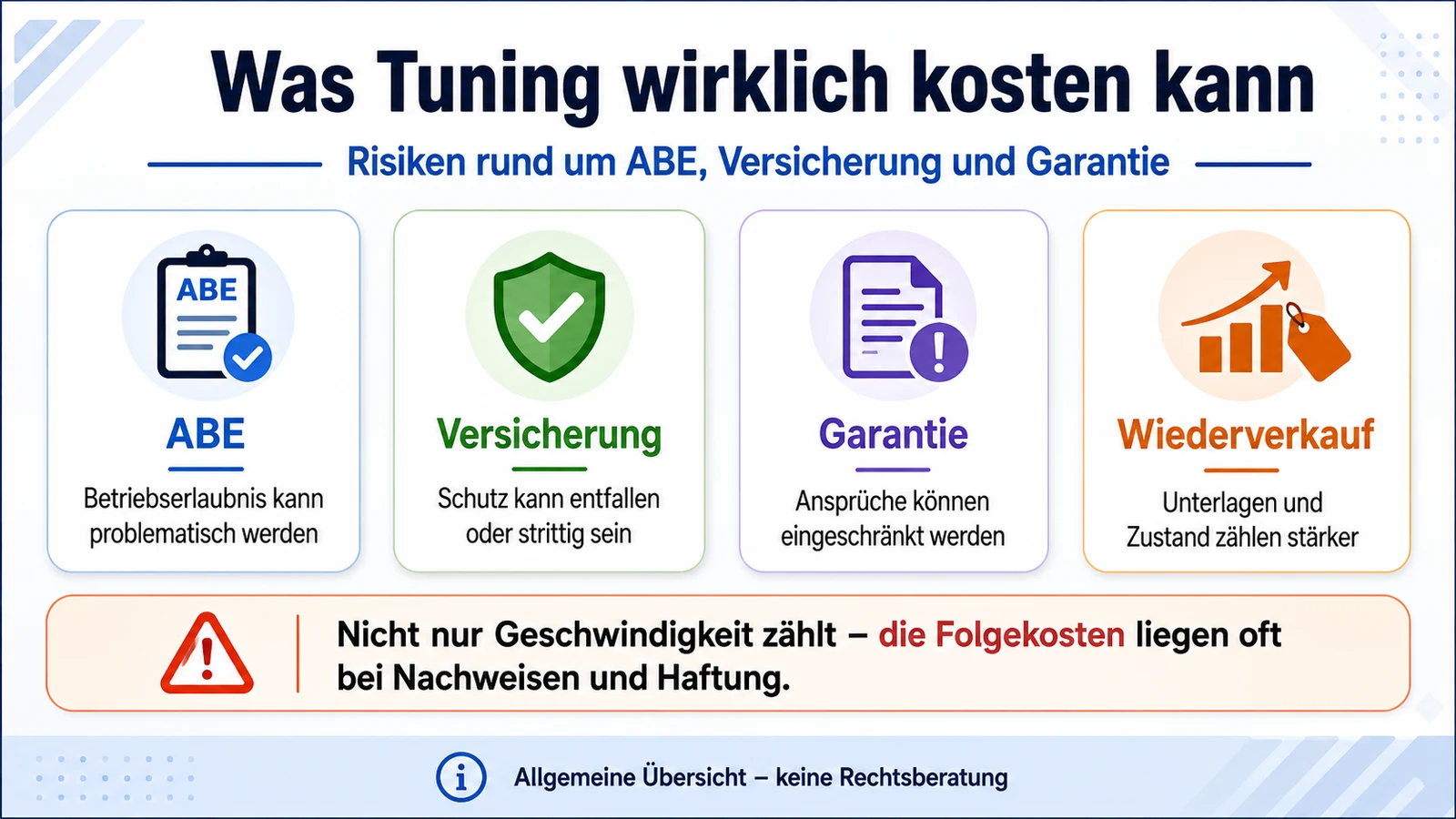 Infografik: Was Tuning kosten kann: ABE, Versicherung, Garantie