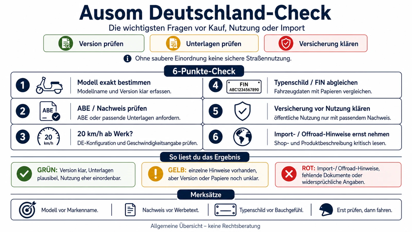 Infografik: Ausom Deutschland-Check