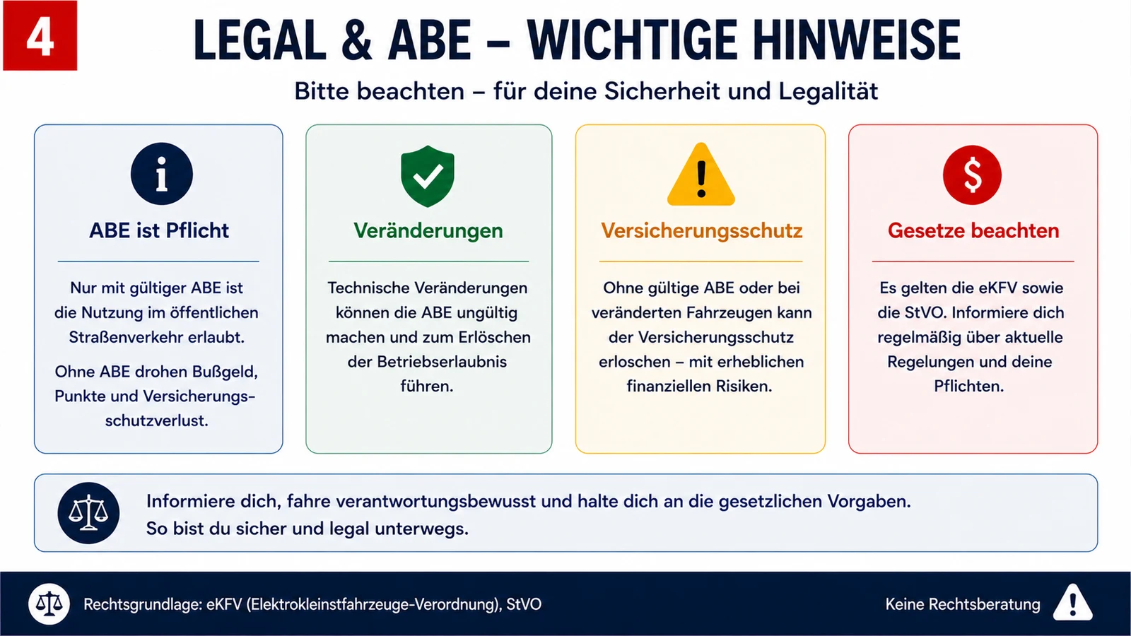 Infografik mit rechtlichen Hinweisboxen zu ABE, öffentlicher Straße und Privatgelände bei E-Scootern