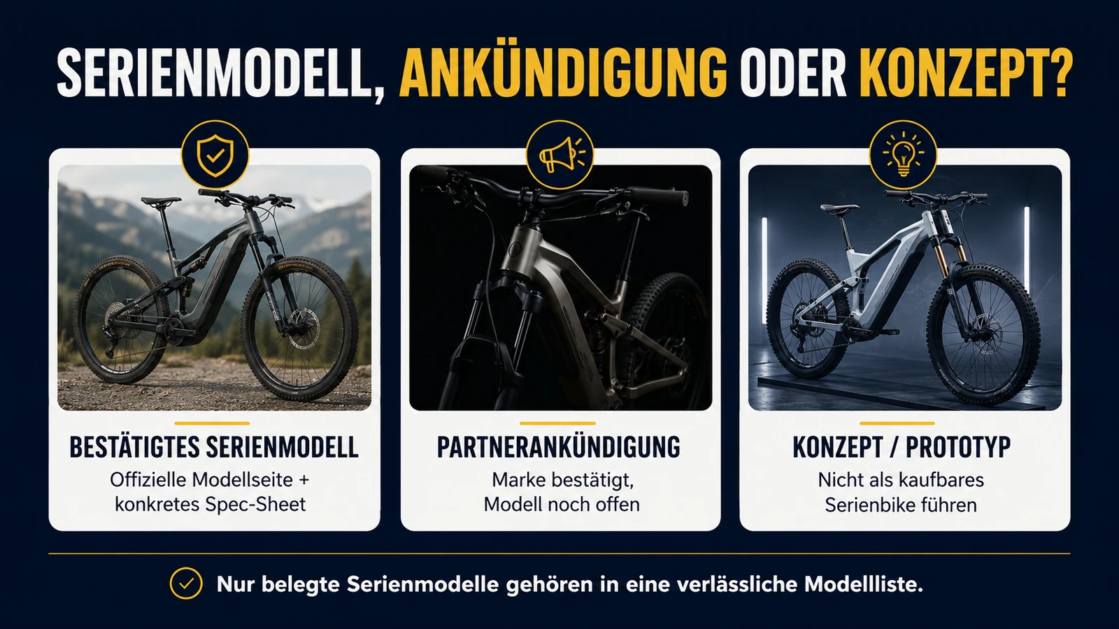 Infografik DJI Avinox: Serienmodell, Ankündigung oder Konzept