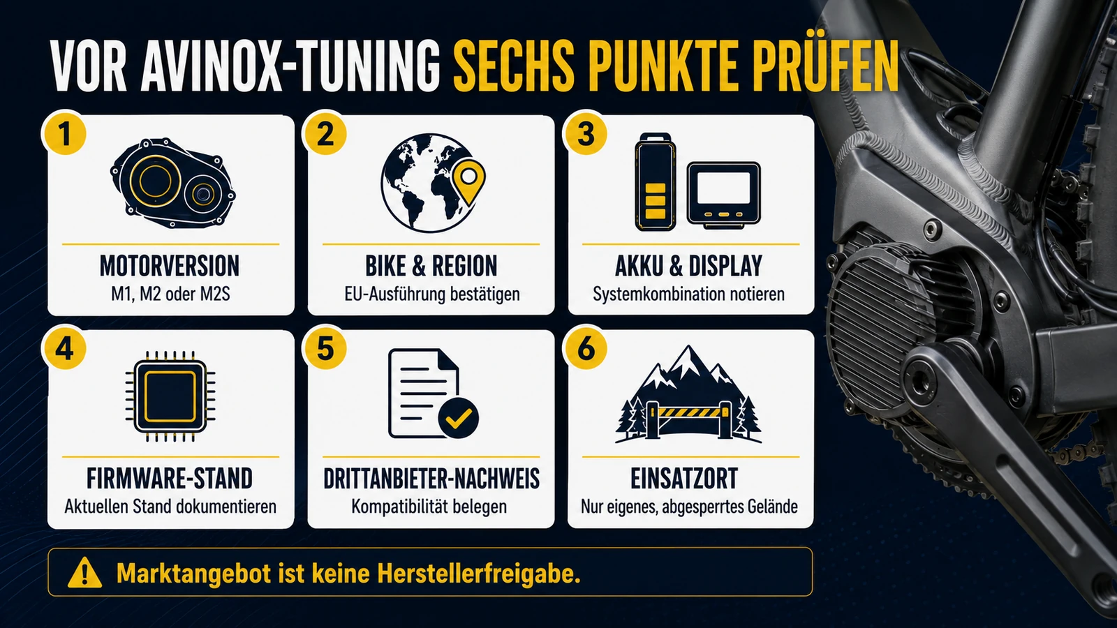 Infografik sechs Prüfpunkte vor dem DJI-Avinox-Tuning