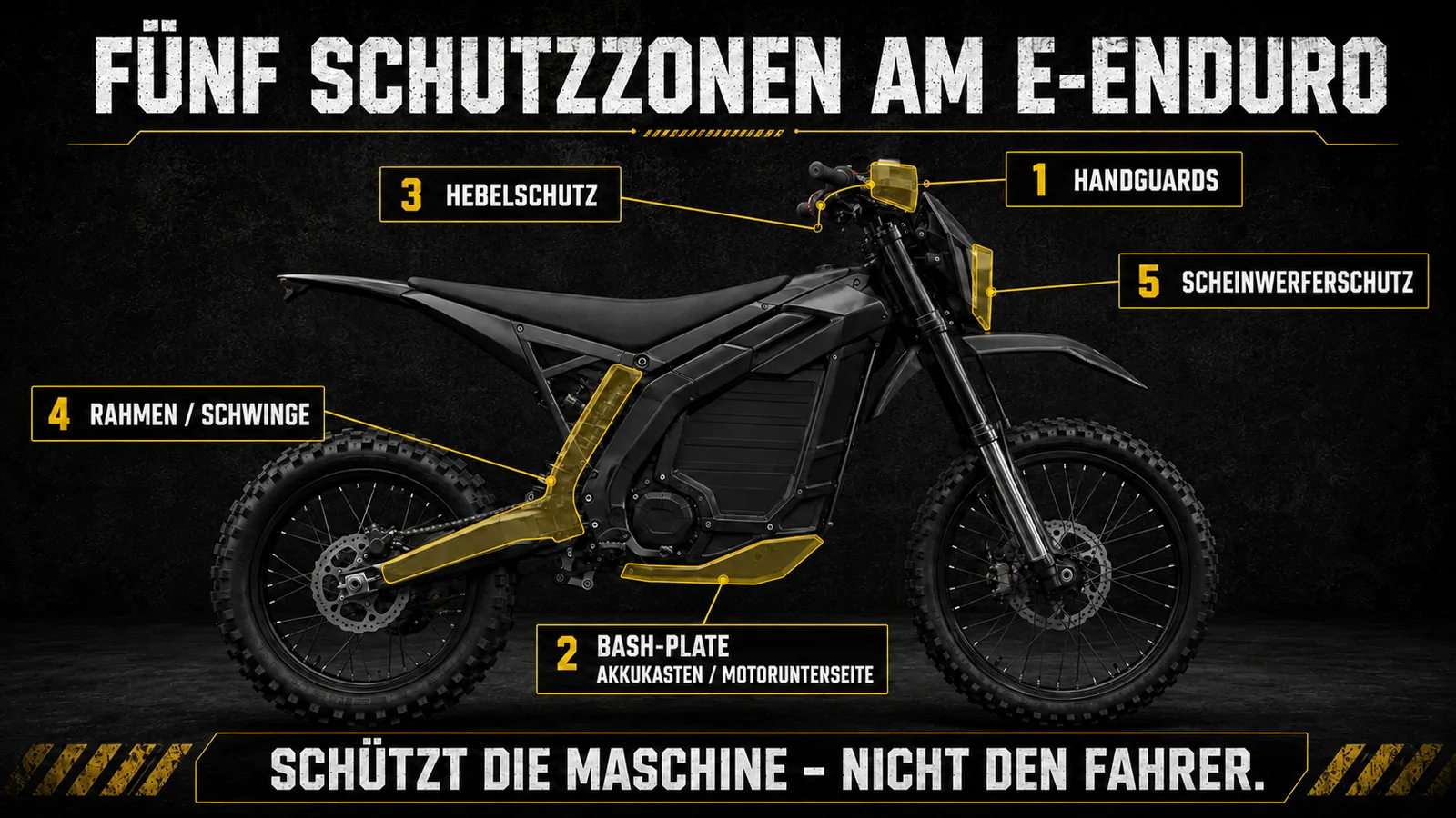 Anbaupunkte für Schutz: Handguards, Bash-Plate am Akkukasten, Hebelschutz, Rahmen, Scheinwerfer