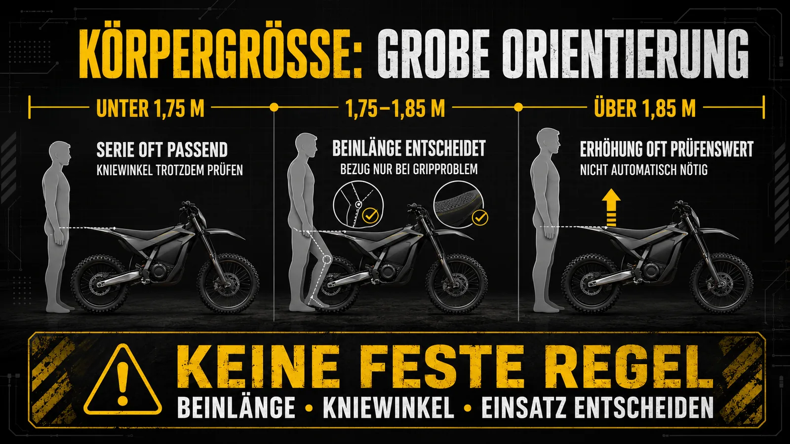 Zusammenhang von Sitzhöhe und Körpergröße für die Ergonomie der E-Enduro