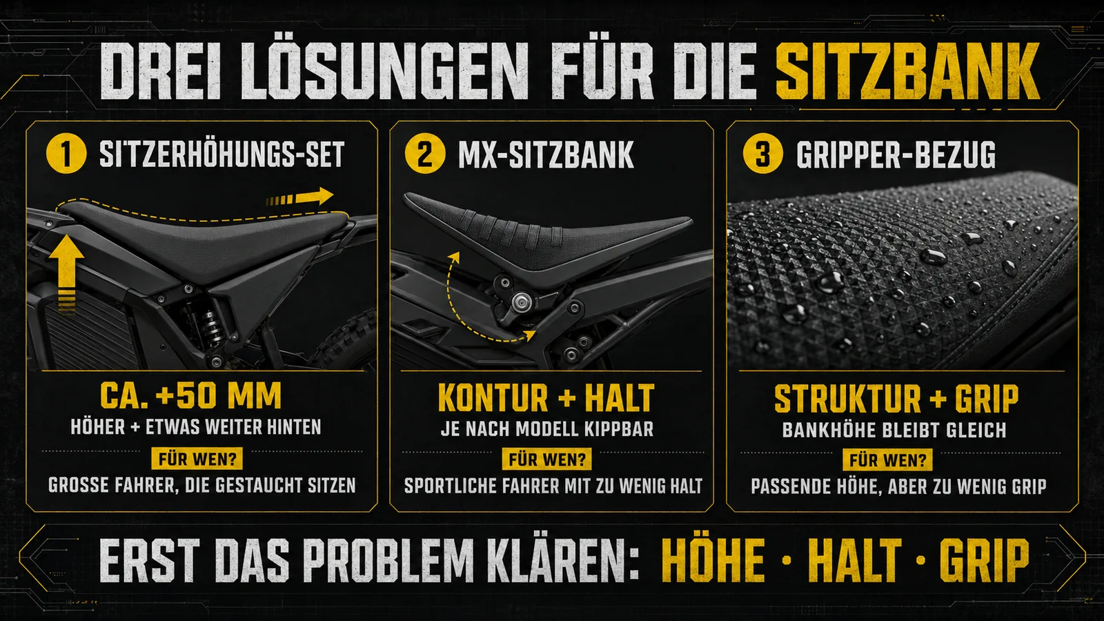 Drei Lösungen: Sitzerhöhungs-Set plus 50 mm, MX-Sitzbank, Gripper-Bezug