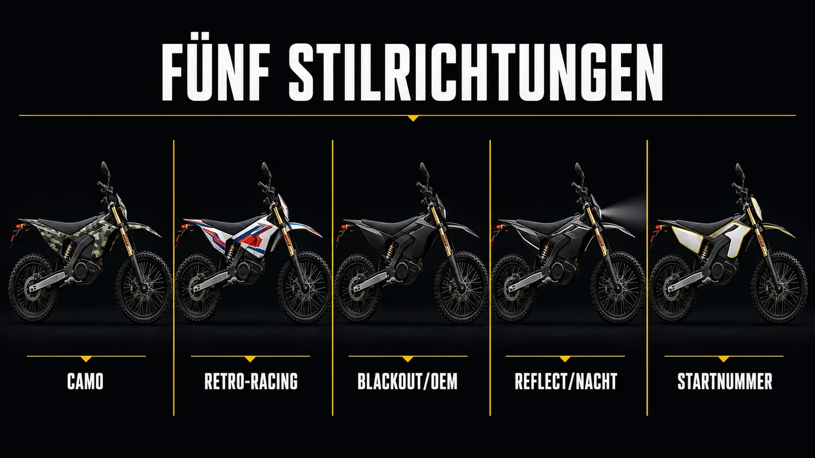 Fünf Dekor-Stilrichtungen: Camo, Retro-Racing, Blackout, Reflect und Startnummer