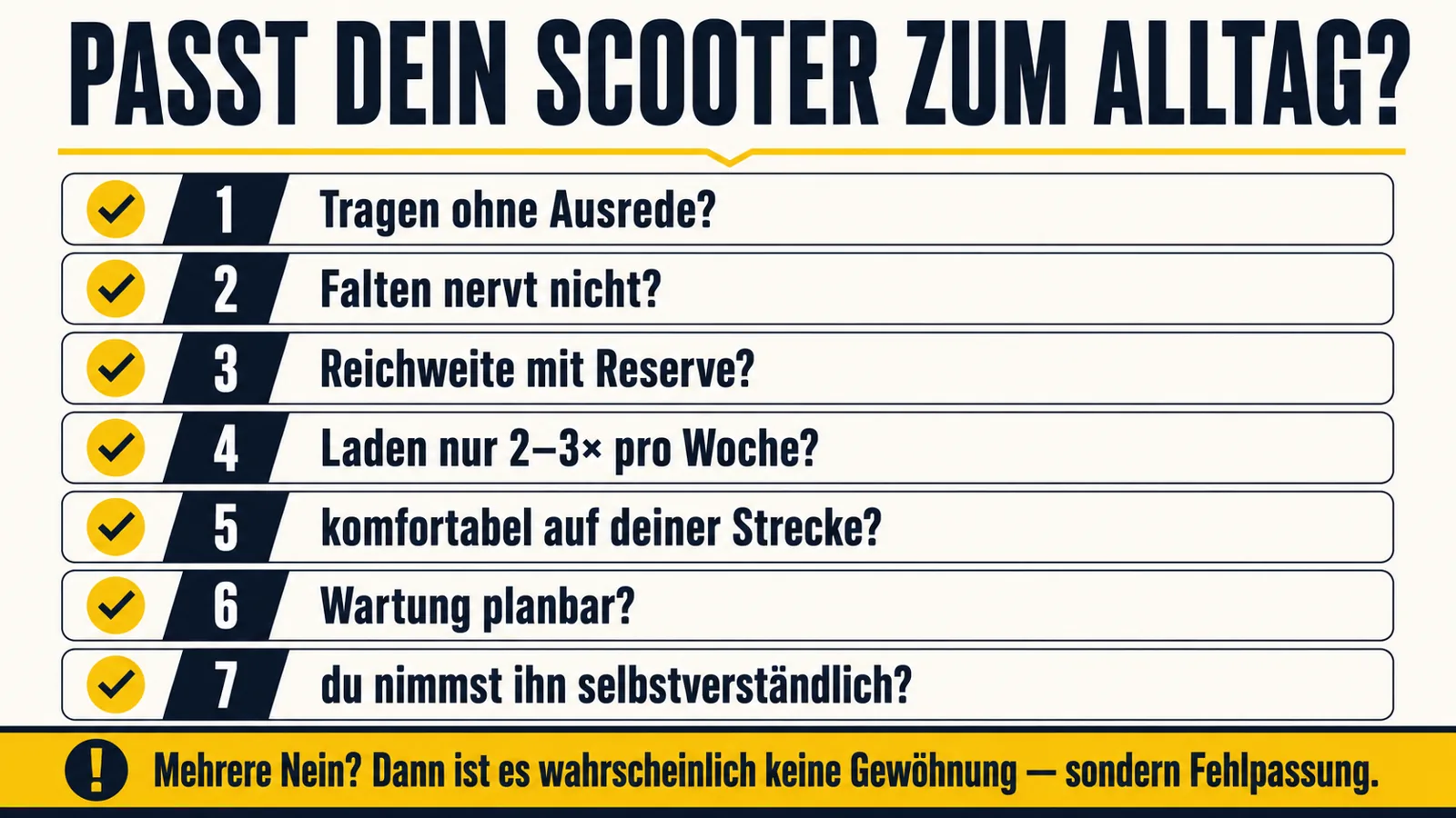 Selbstcheck zur Alltagstauglichkeit eines E-Scooters mit Tragen Falten Reichweite Laden Komfort und Wartung