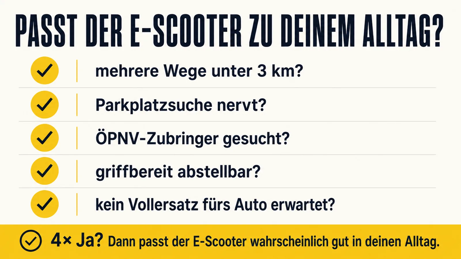 Selbstcheck ob ein E-Scooter zum eigenen Alltag passt