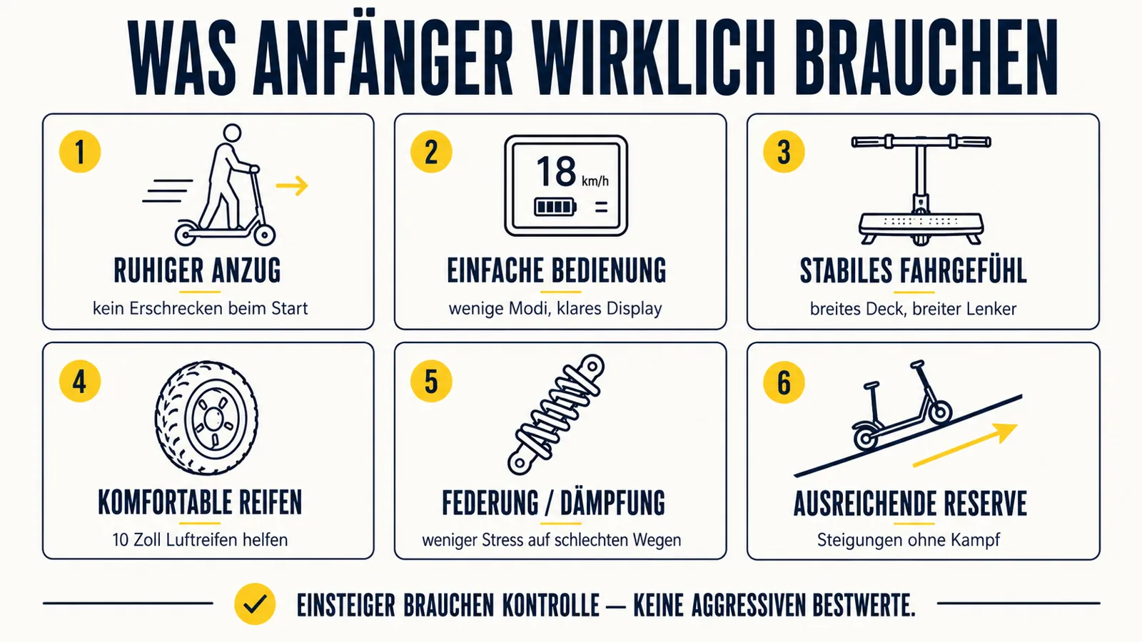 Infografik zu Komfortfaktoren für E-Scooter-Anfänger
