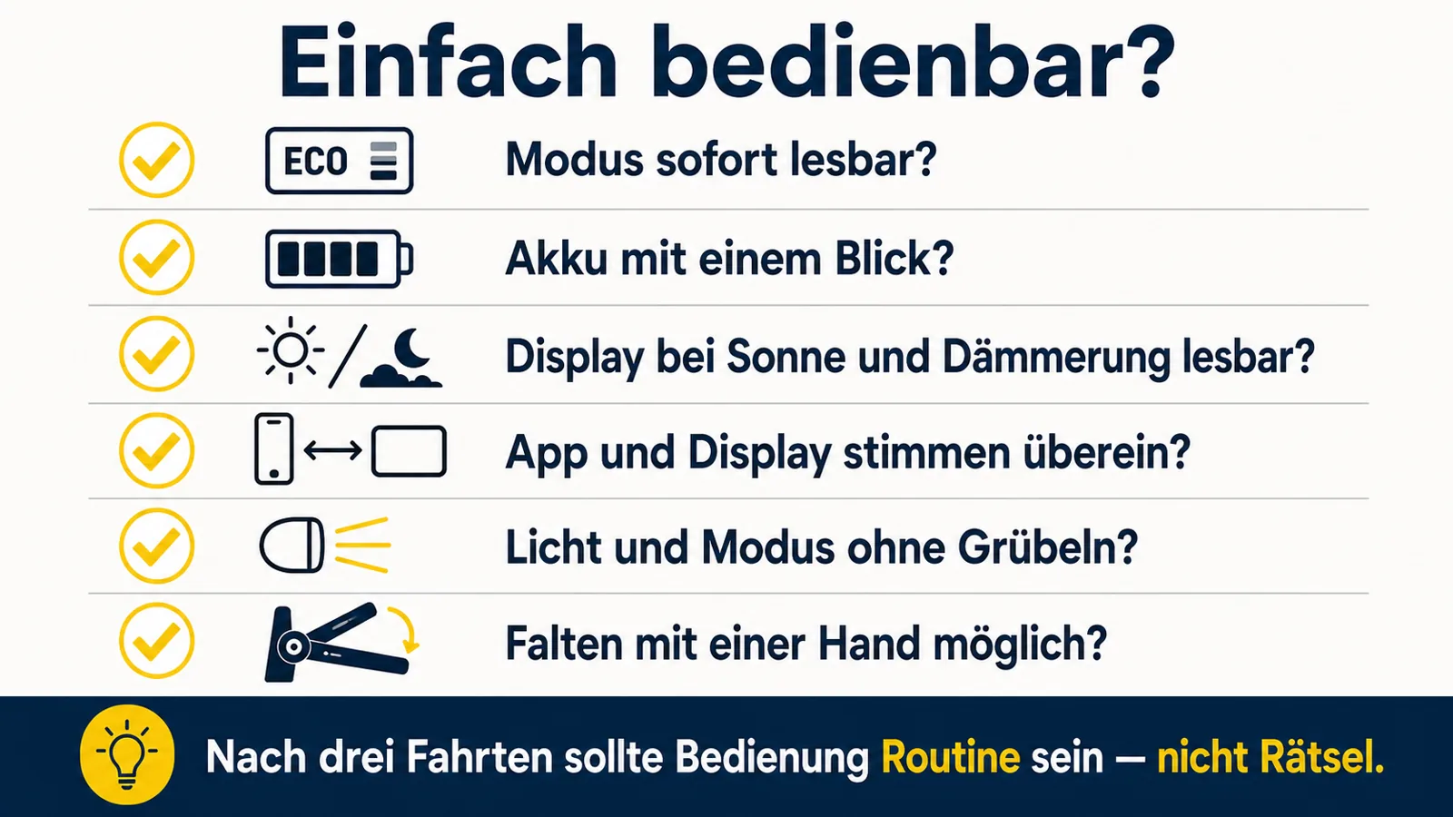 Selbstcheck zur einfachen Bedienung eines E-Scooters mit Display Modus App Licht und Faltmechanismus