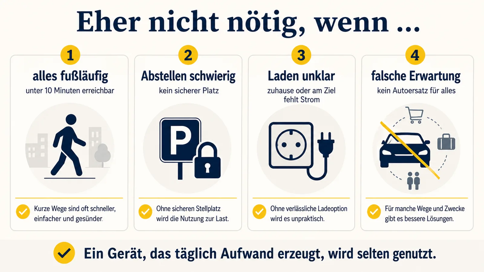 Infografik zeigt wann ein E-Scooter eher nicht nötig ist