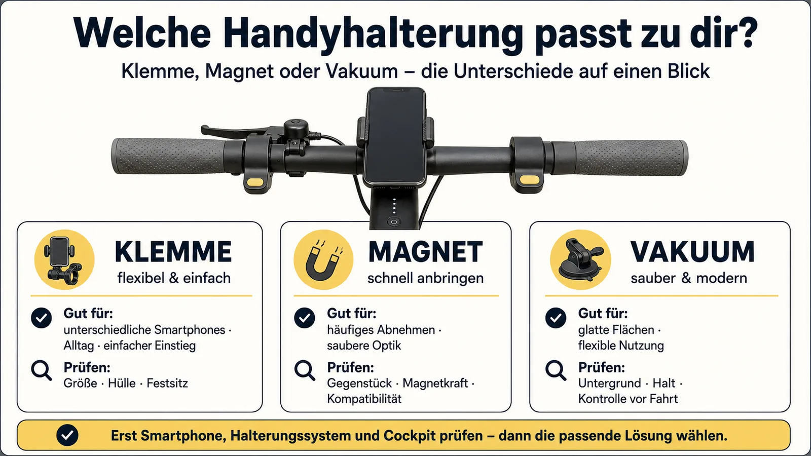 Vergleich von Klemme, Magnet- und Vakuum-Handyhalterung für E-Scooter