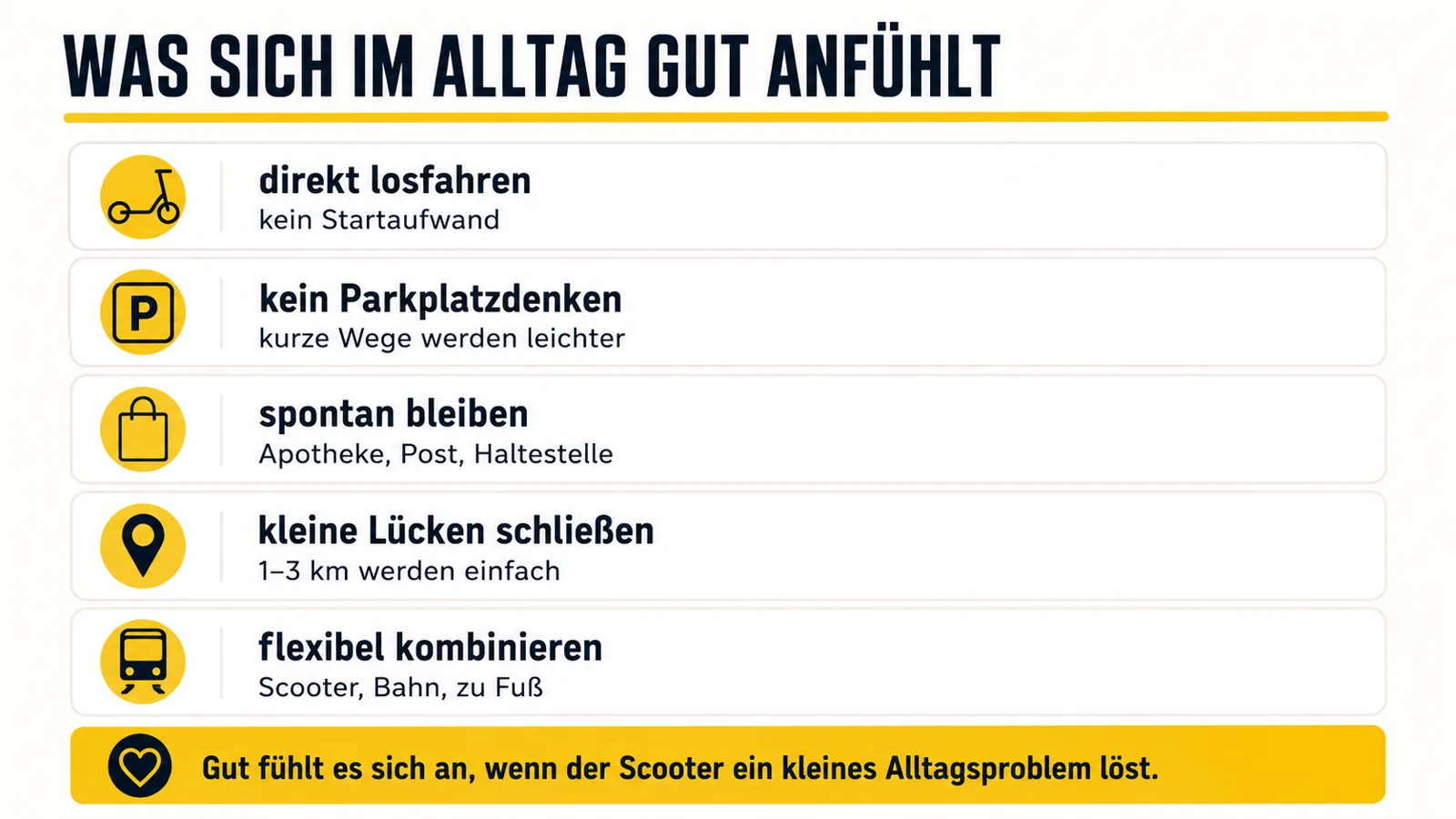 Infografik zu den positiven Alltagserfahrungen mit dem E-Scooter