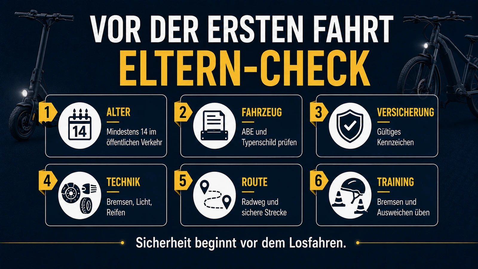 Infografik Eltern-Check vor der ersten E-Scooter-Fahrt