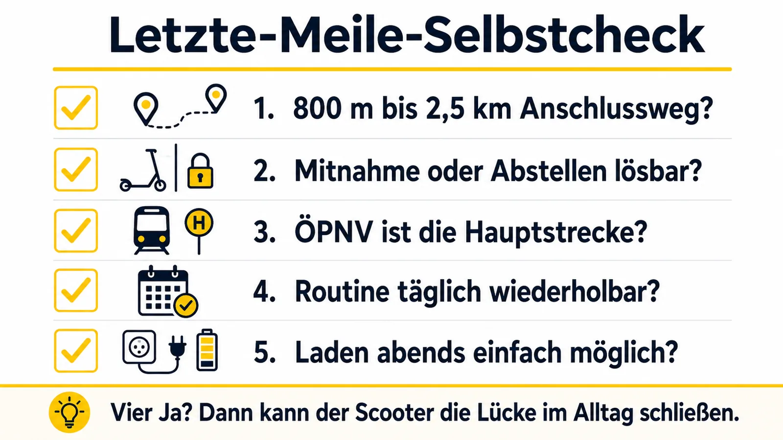 Selbstcheck zur letzten Meile mit dem E-Scooter