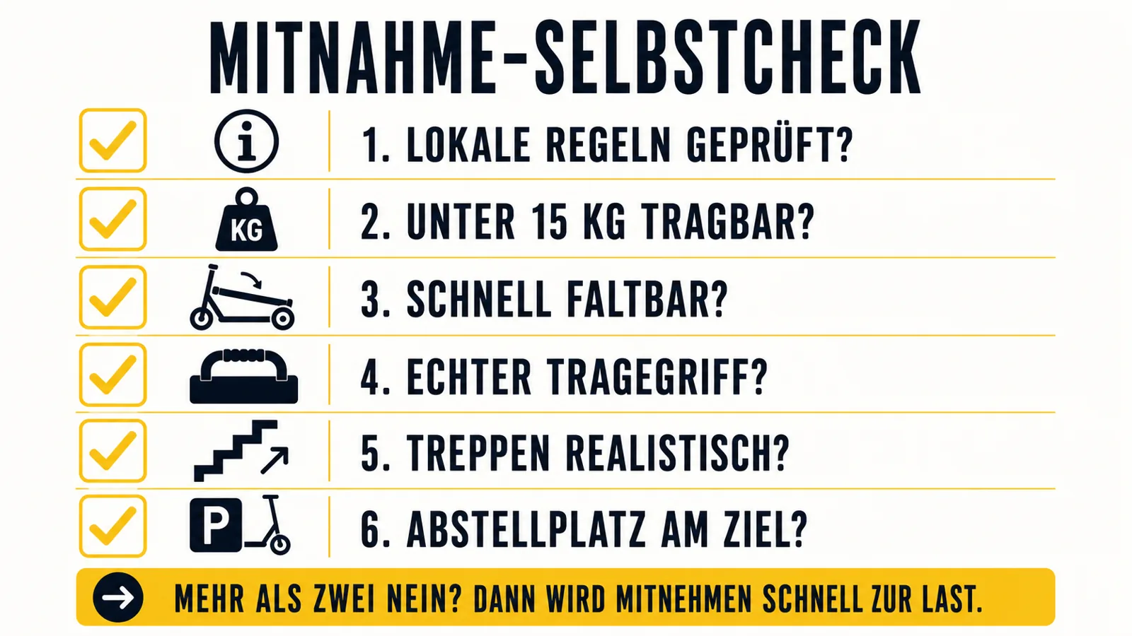 Selbstcheck ob ein E-Scooter im Alltag gut mitgenommen werden kann