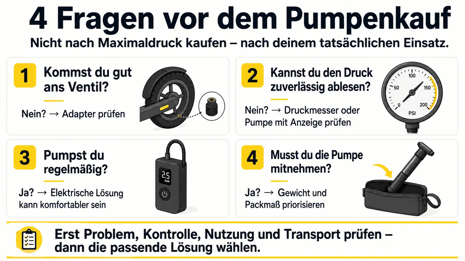 Vier Prüffragen zu Ventil, Druckanzeige, Nutzung und Transport vor dem Kauf einer E-Scooter-Pumpe