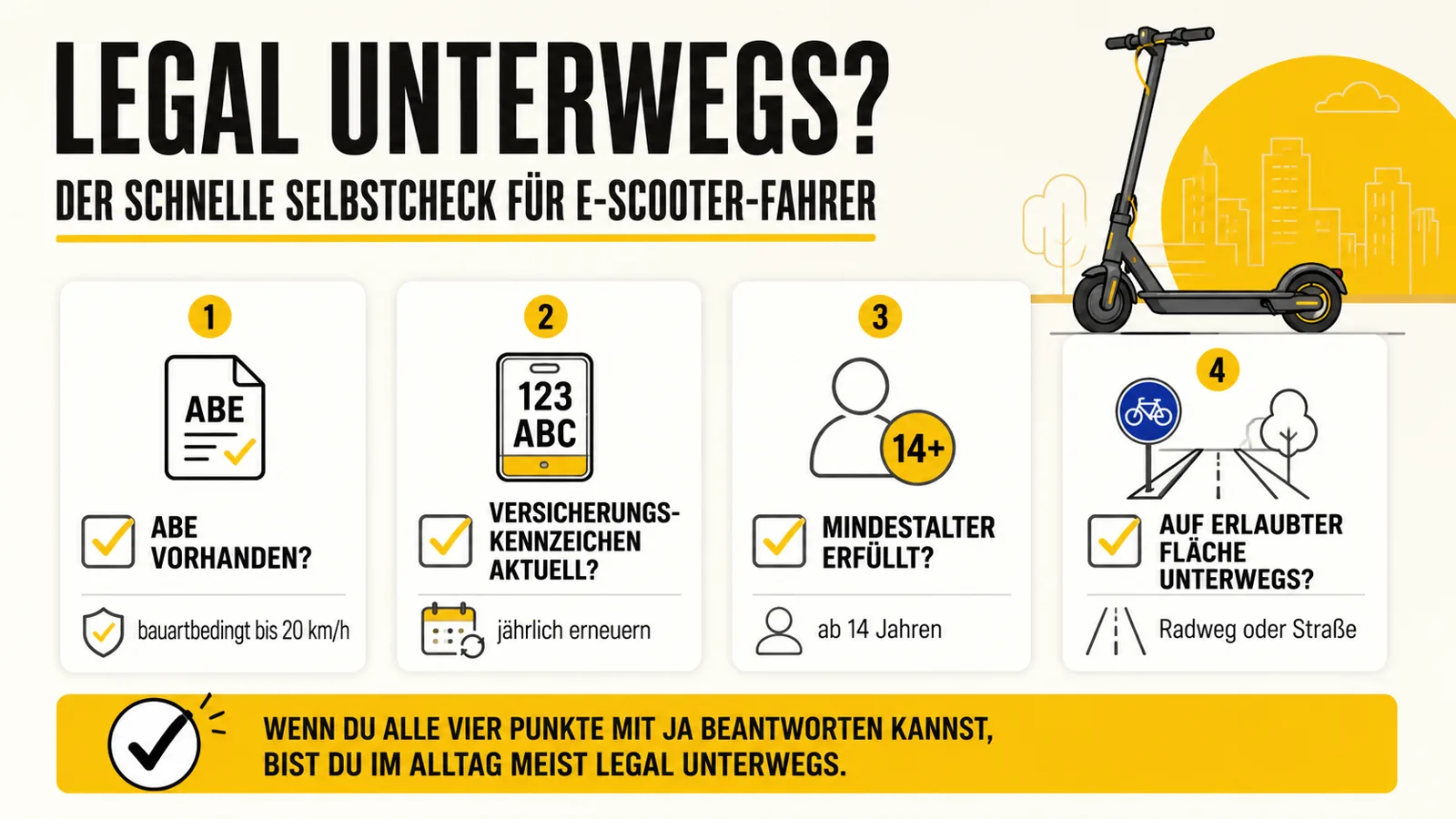 Selbstcheck ob man mit dem E-Scooter legal unterwegs ist