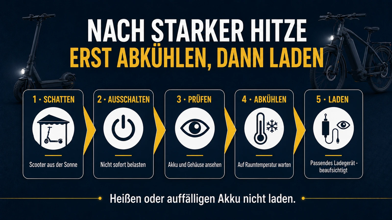 Infografik E-Scooter nach Hitze erst abkühlen, dann laden