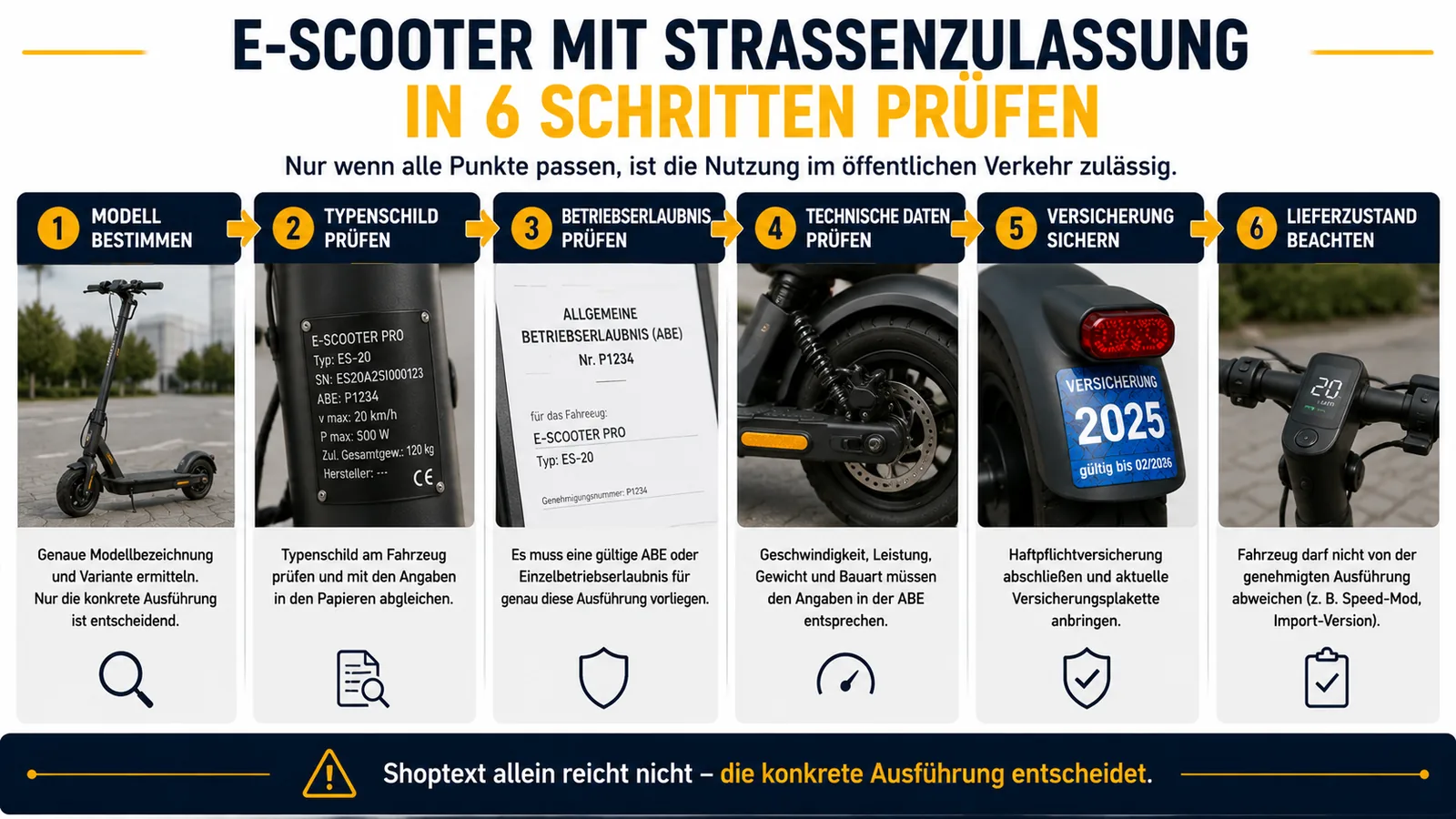 Sechs Prüfschritte für einen E-Scooter mit Straßenzulassung: Modell, Typenschild, Betriebserlaubnis, technische Daten, Versicherung und Lieferzustand