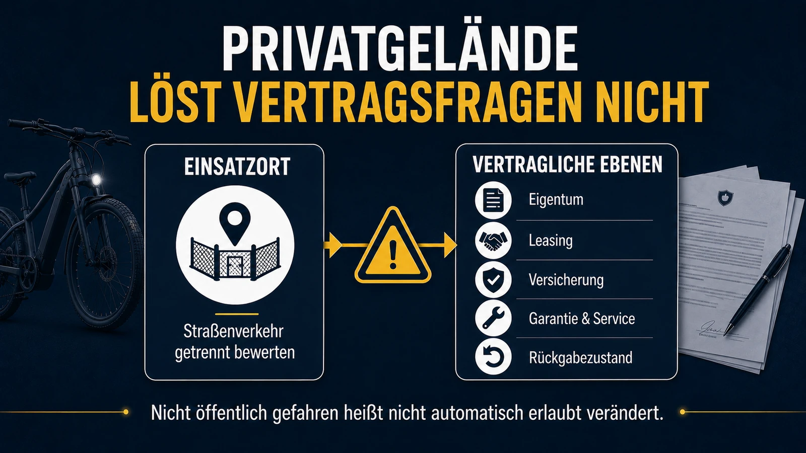 Infografik Privatgelände löst Vertragsfragen beim Firmen-E-Bike nicht
