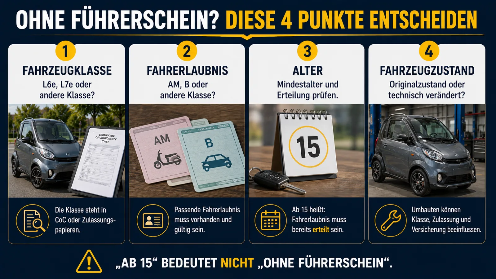 Vier Prüfpunkte für Führerschein und Mindestalter beim Mopedauto