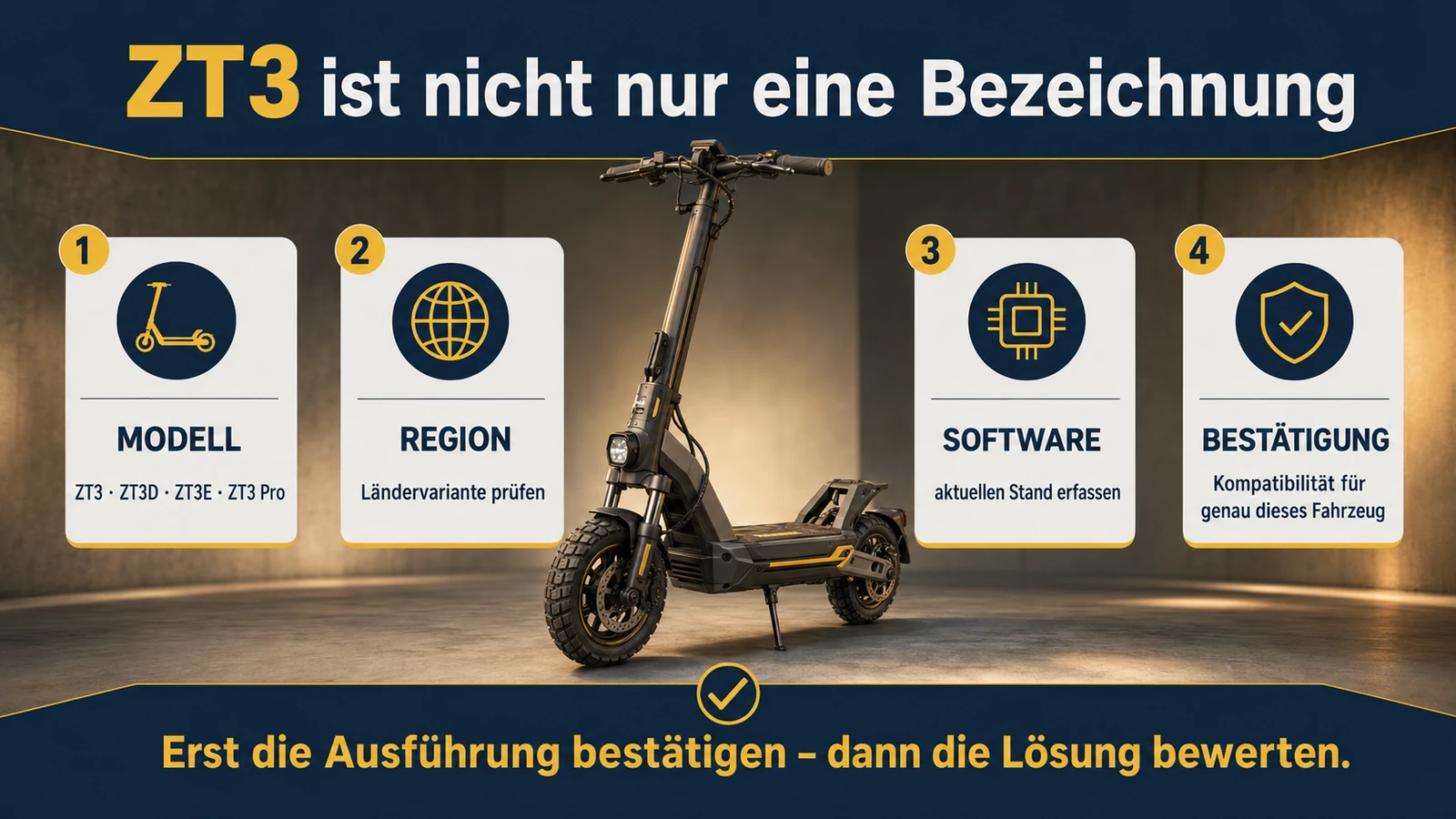 Infografik Ninebot ZT3 Ausführung exakt prüfen