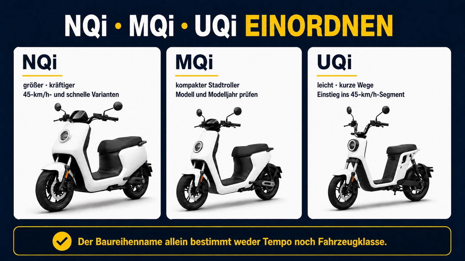 Infografik der NIU-Baureihen NQi, MQi und UQi