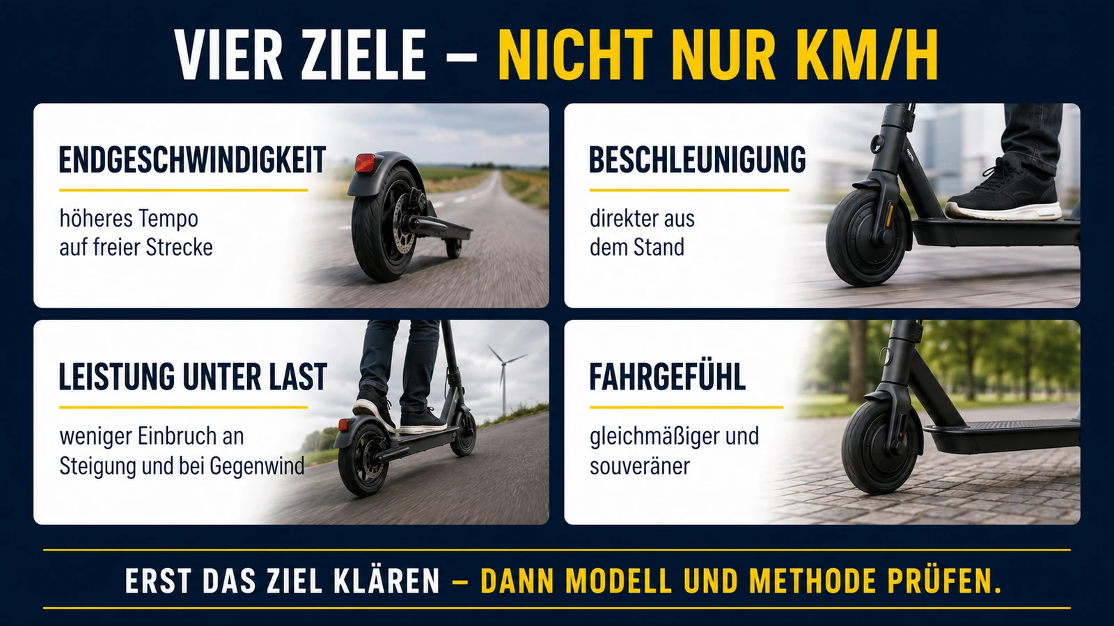 Infografik vier Tuning-Ziele beim E-Scooter jenseits der Endgeschwindigkeit