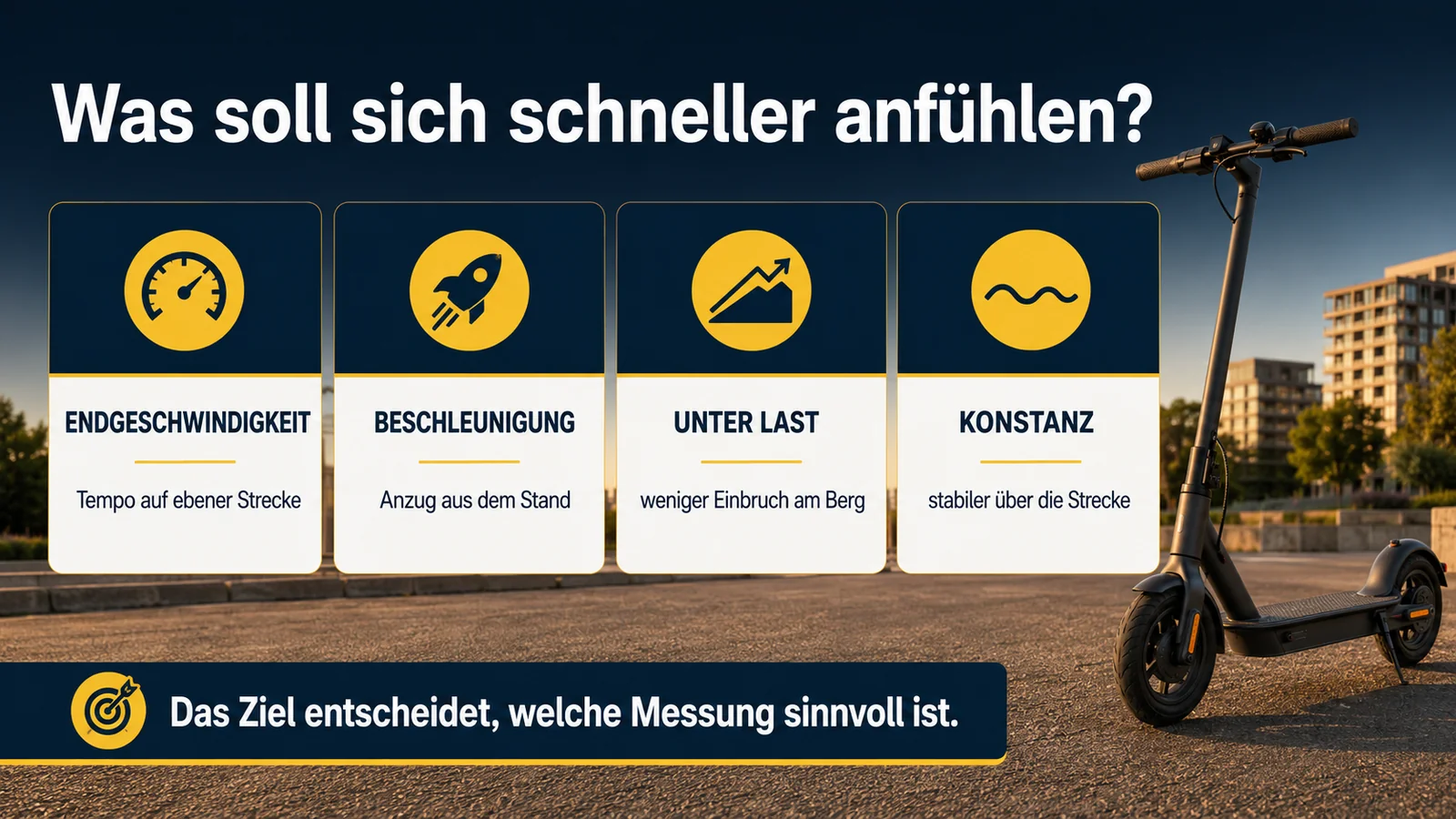 Infografik vier Tempo-Ziele beim E-Scooter