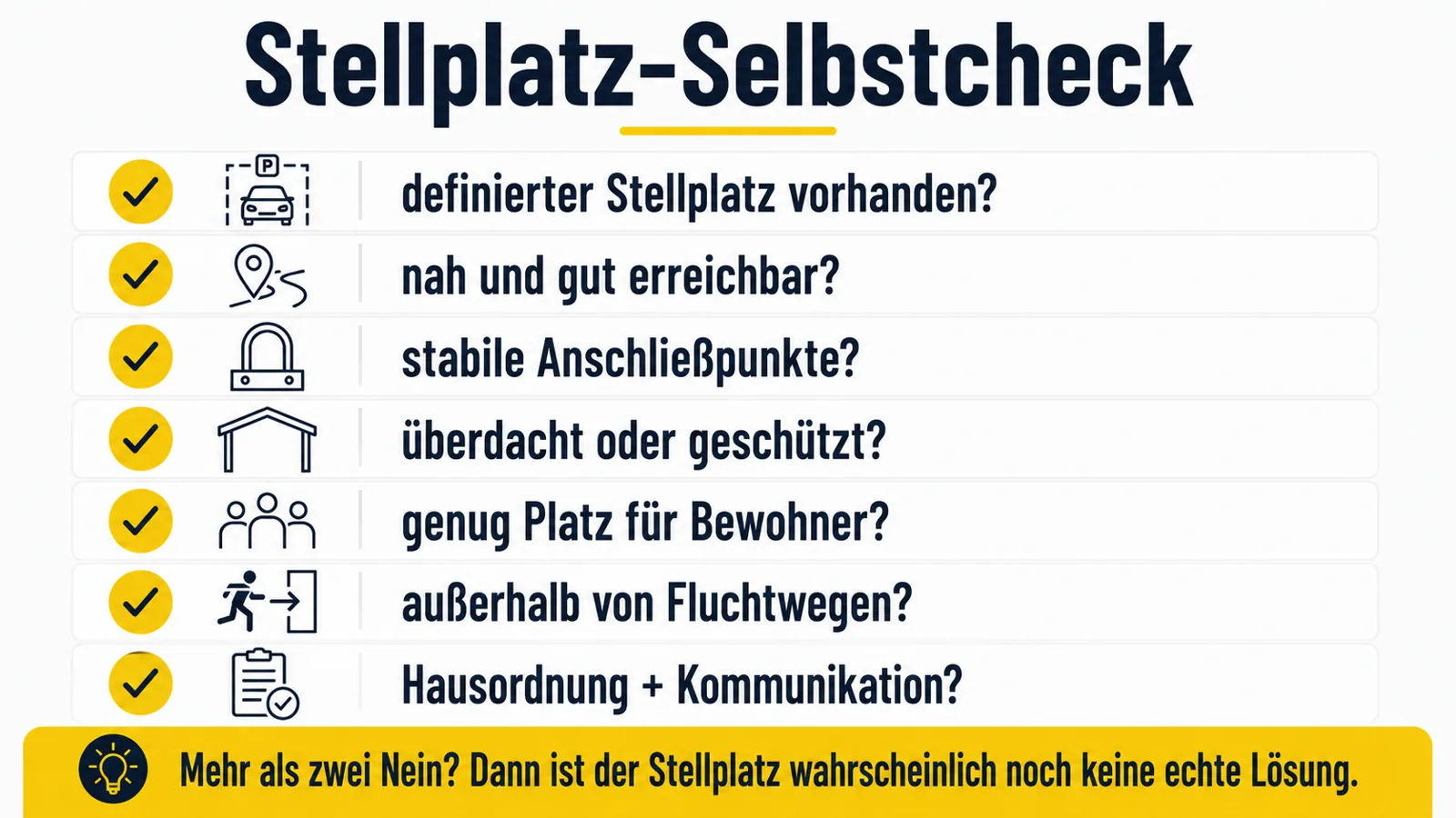 Selbstcheck für funktionierende E-Bike und E-Scooter Stellplätze im Mietshaus