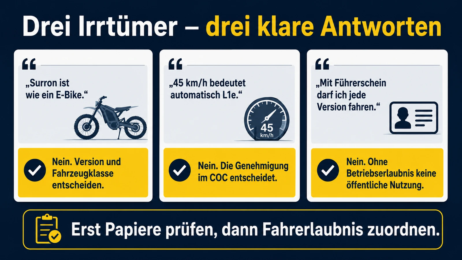 Infografik drei Irrtümer zum Sur-Ron-Führerschein
