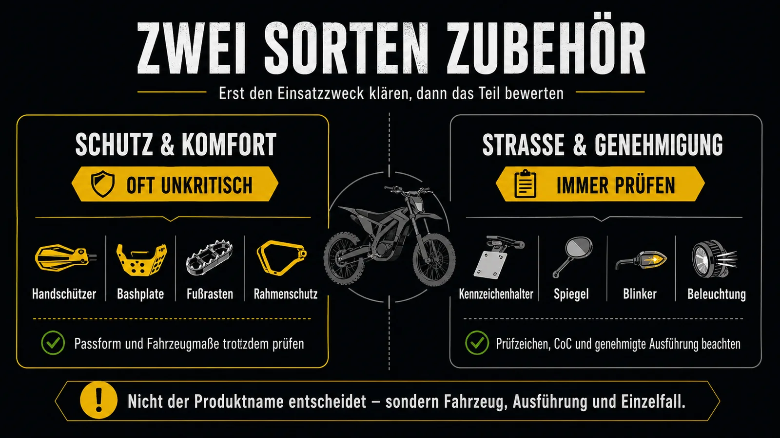 Zwei Sorten Zubehör: frei für Komfort und Optik, prüfzeichen- oder CoC-relevant bei StVZO