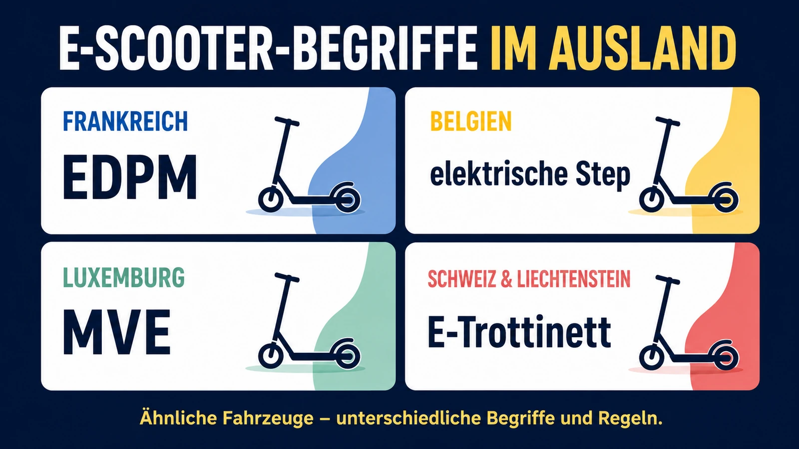 Infografik: E-Scooter-Begriffe im Ausland – EDPM, elektrische Step, MVE, E-Trottinett