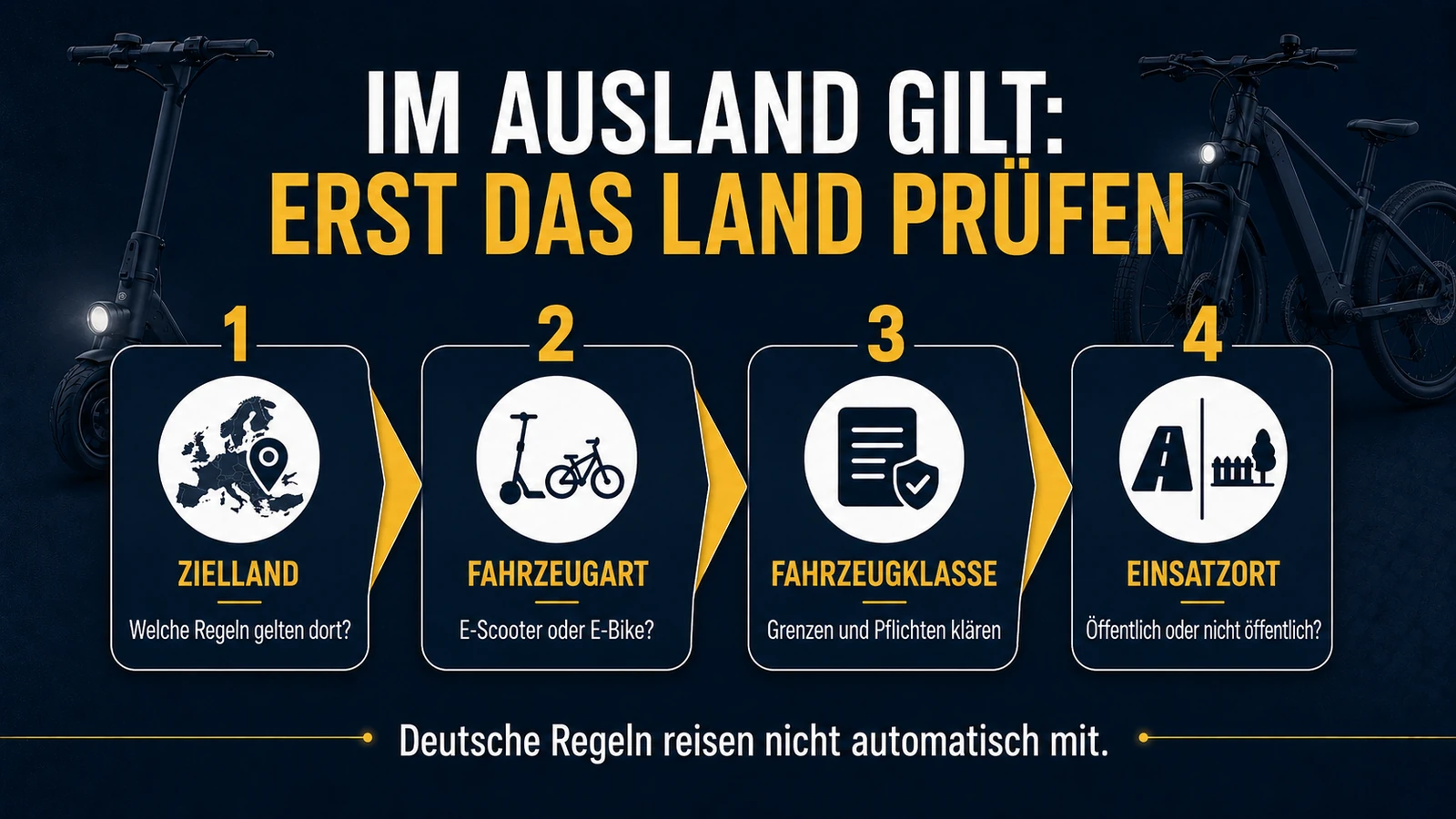 Infografik Tuning im Ausland: erst das Zielland prüfen