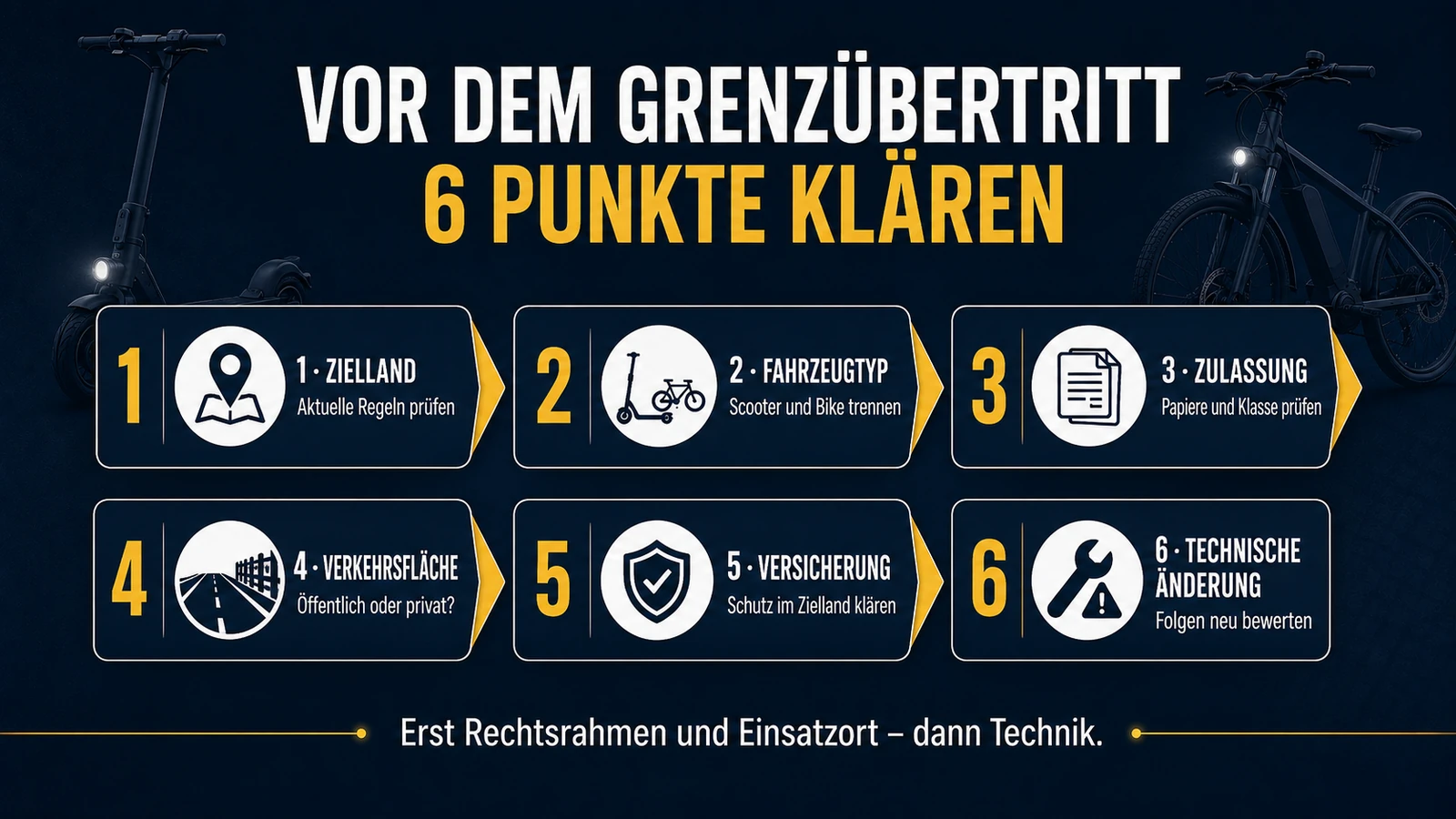 Infografik sechs Punkte vor dem Grenzübertritt beim Tuning im Ausland