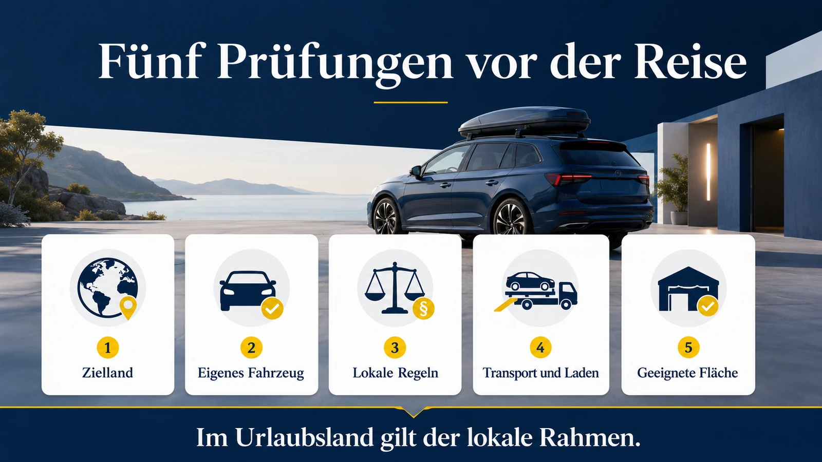 Infografik: fünf Prüfungen vor der Reise – Zielland, eigenes Fahrzeug, lokale Regeln, Transport und Laden, geeignete Fläche