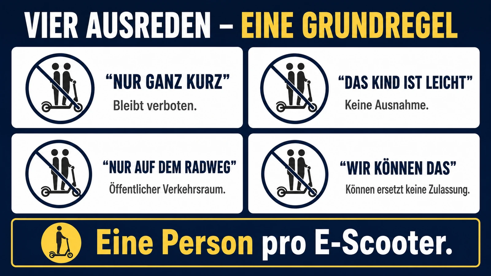 Infografik: vier Ausreden fürs Zu-zweit-Fahren und die eine Grundregel – eine Person pro E-Scooter