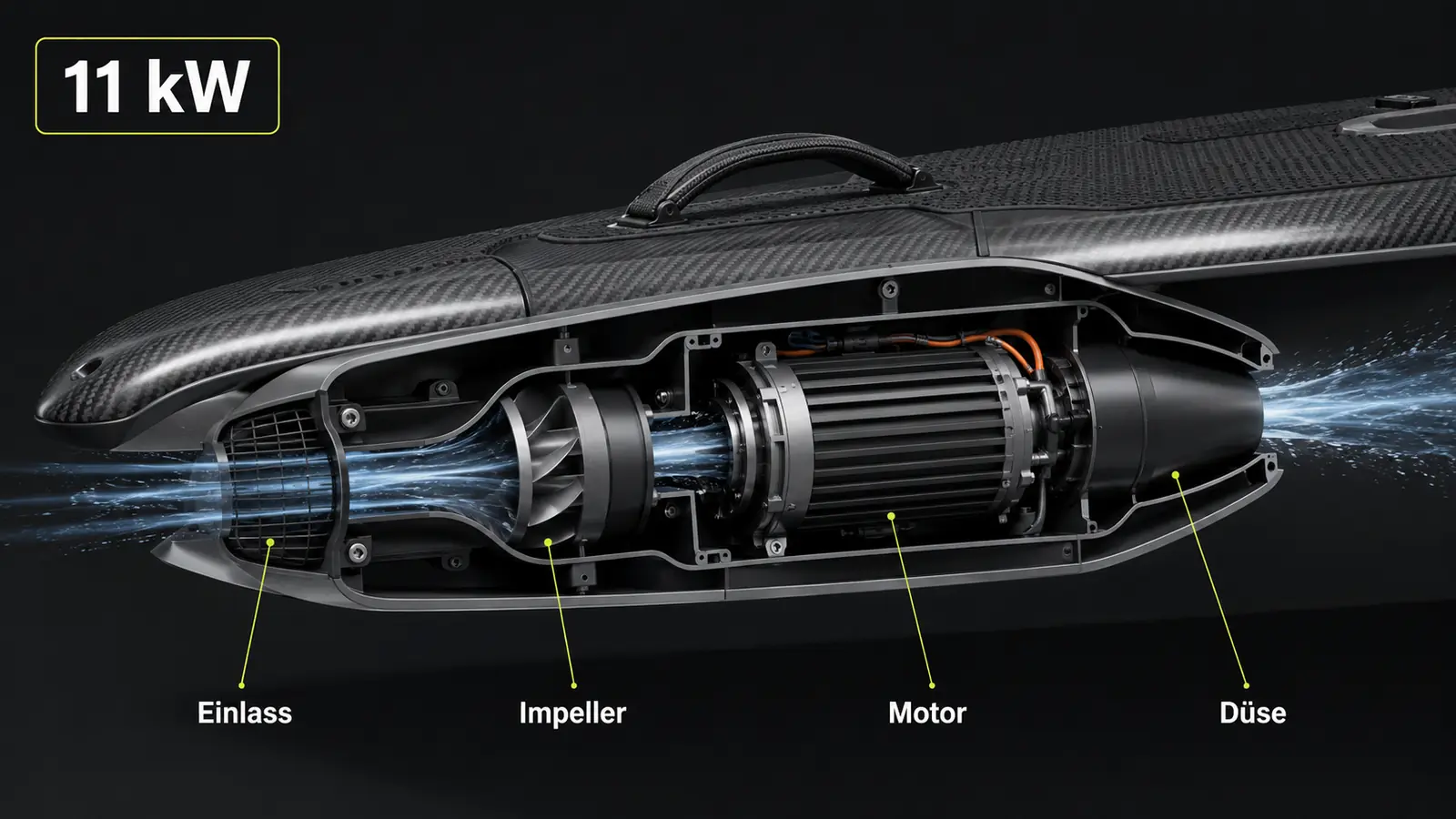 Schema des 11-kW-Jet-Impeller-Antriebs eines Awake Jetboards