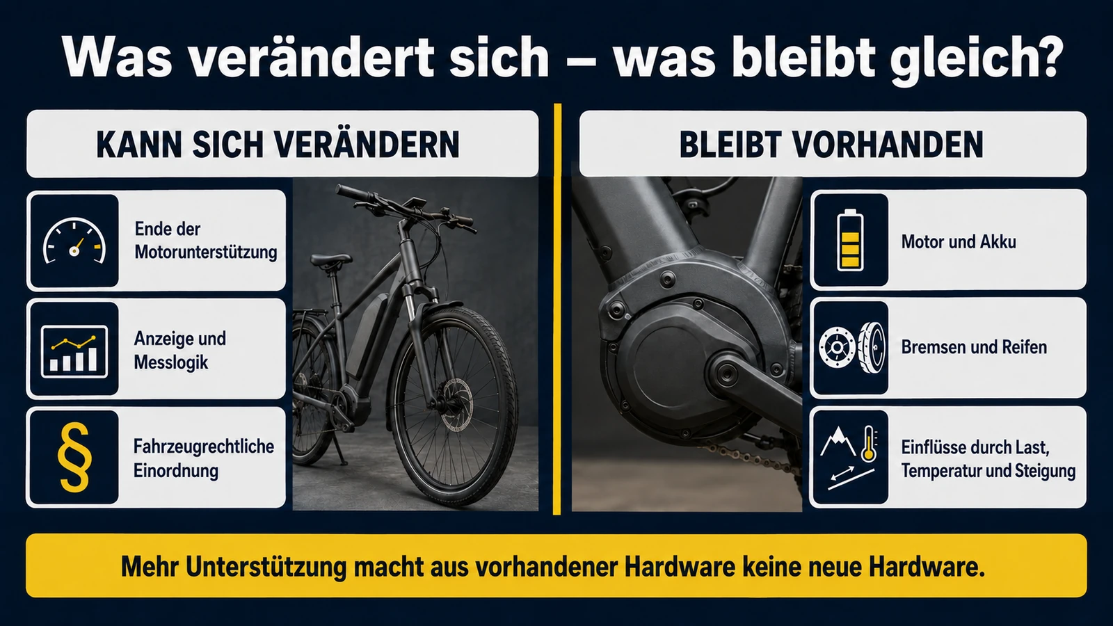 Infografik was sich beim Bosch-Tuning ändert und was bleibt