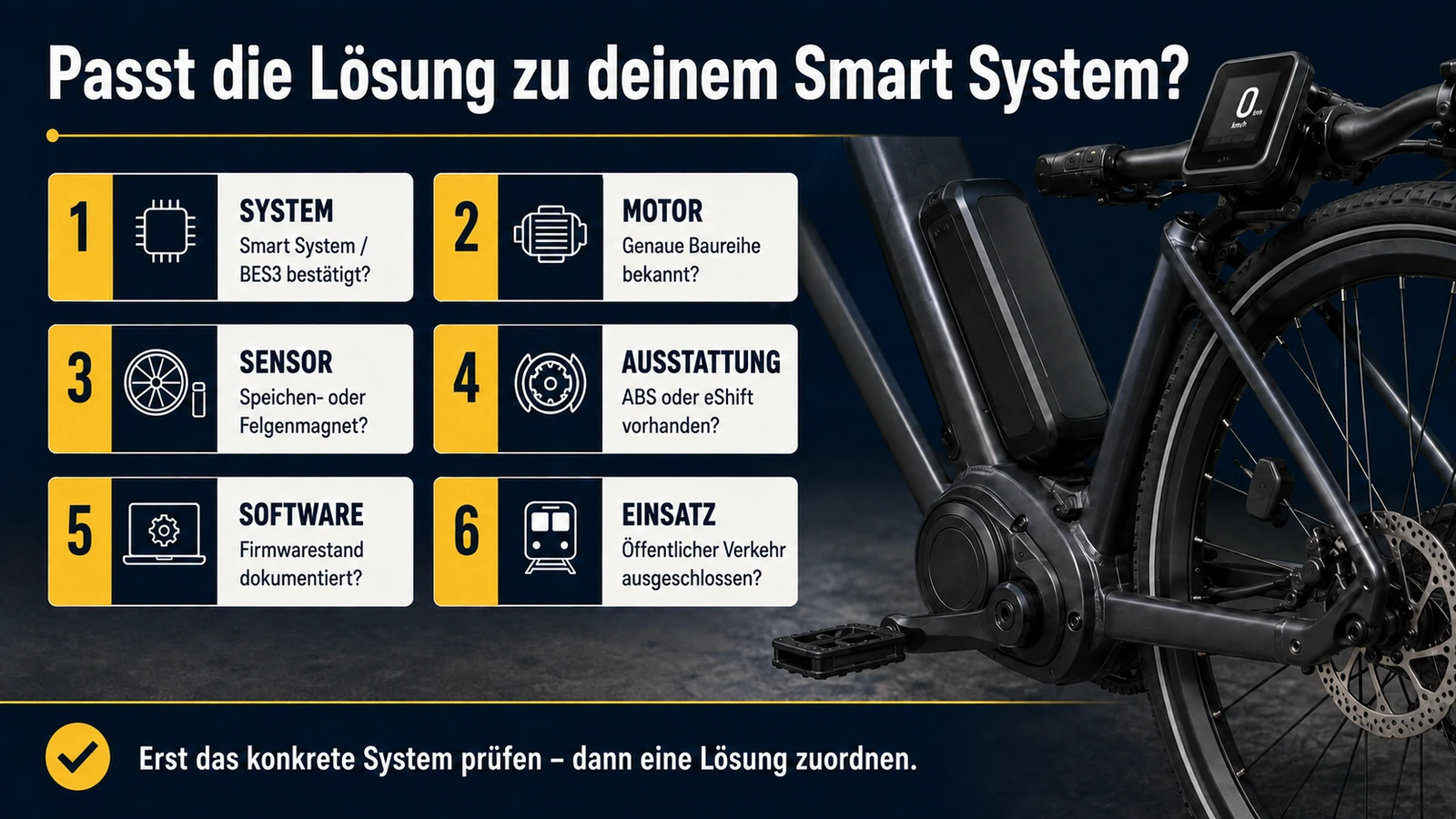 Infografik Sechs-Punkte-Check fürs Bosch Smart System