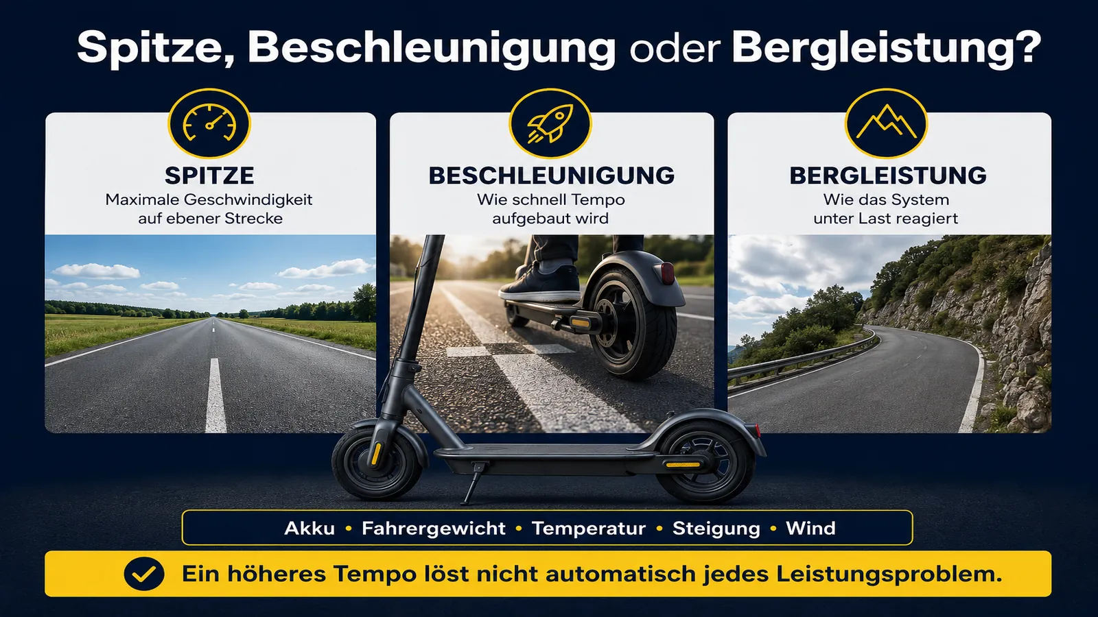 Infografik drei Leistungsziele beim E-Scooter