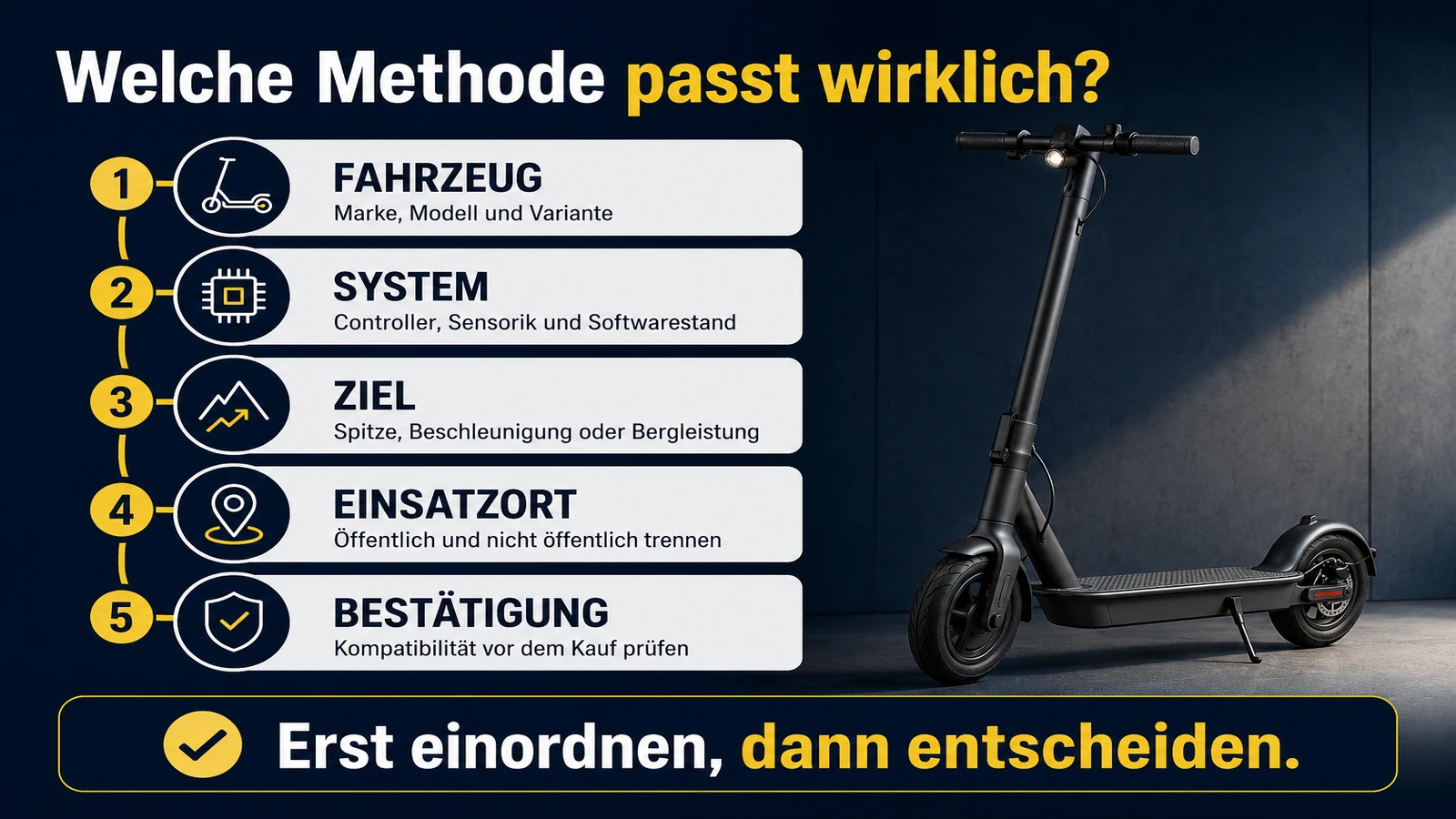 Infografik Methodencheck E-Scooter schneller machen