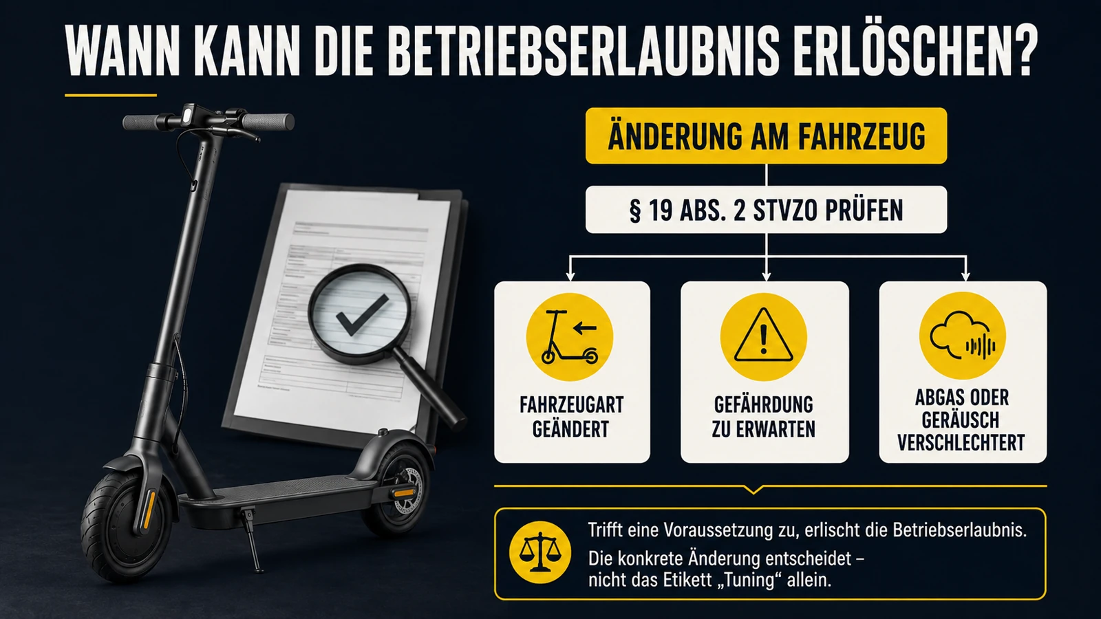Infografik Paragraf 19 StVZO Prüfung bei E-Scooter-Tuning