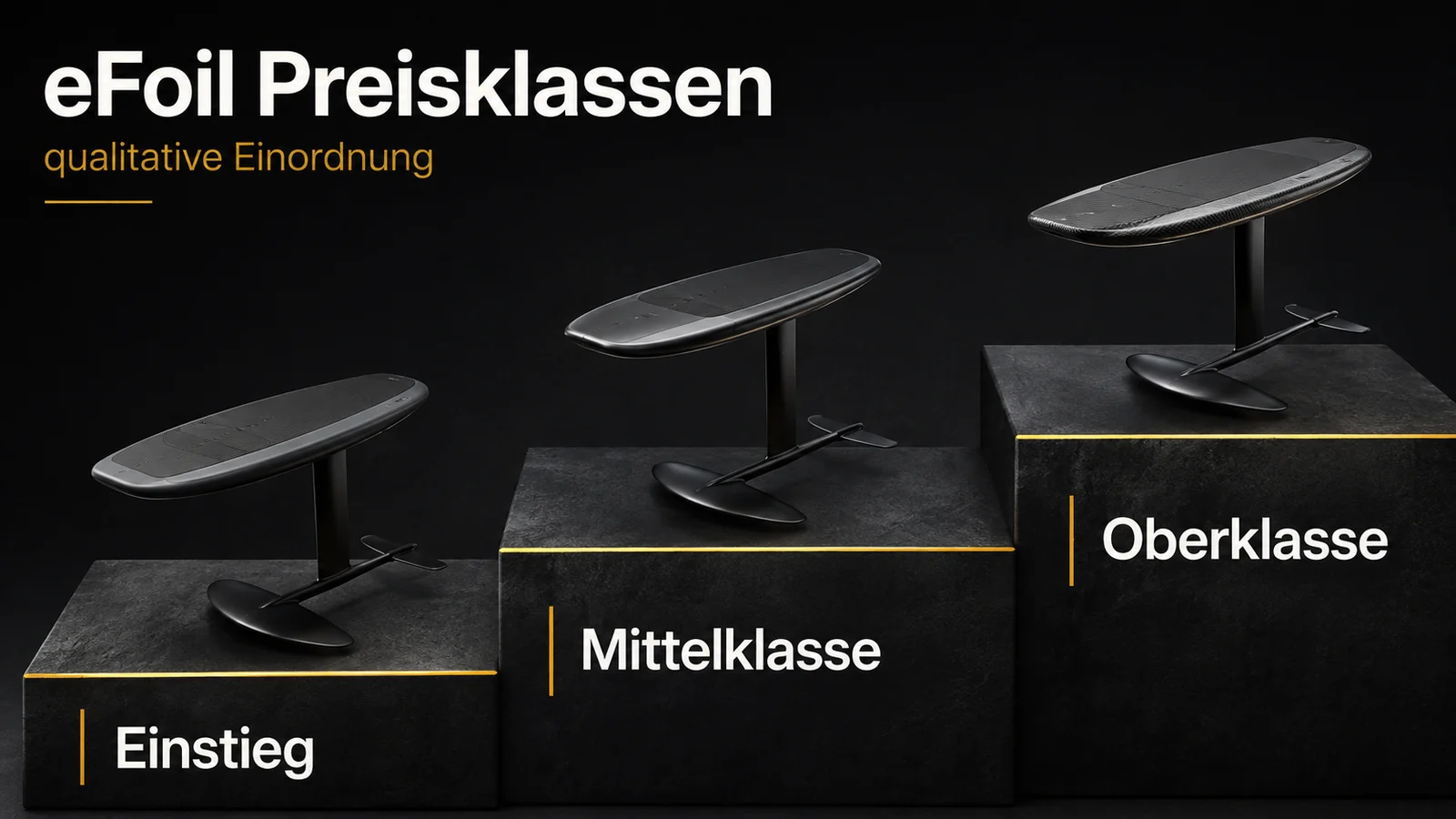 Preisklassen eFoil qualitativ: Einstieg, Mittelklasse, Oberklasse mit Marken