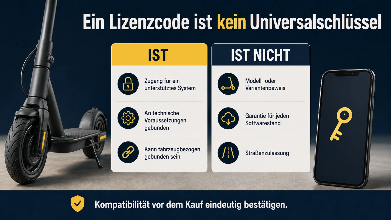 Infografik Ninebot Lizenzcode ist kein Universalschlüssel