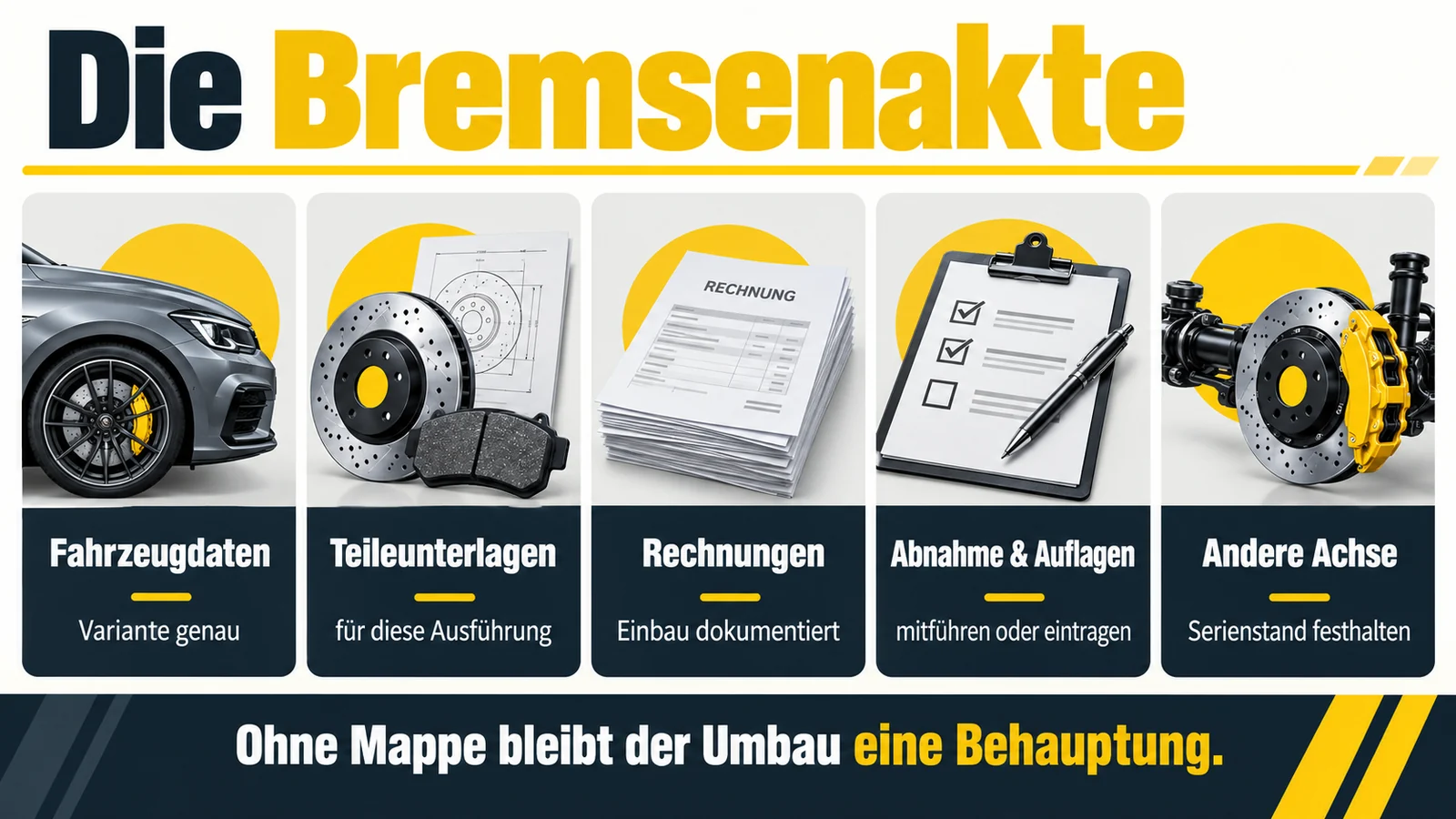 Fünf Karten mit den Unterlagen für die Bremsenakte, von Fahrzeugdaten bis zur Achse.