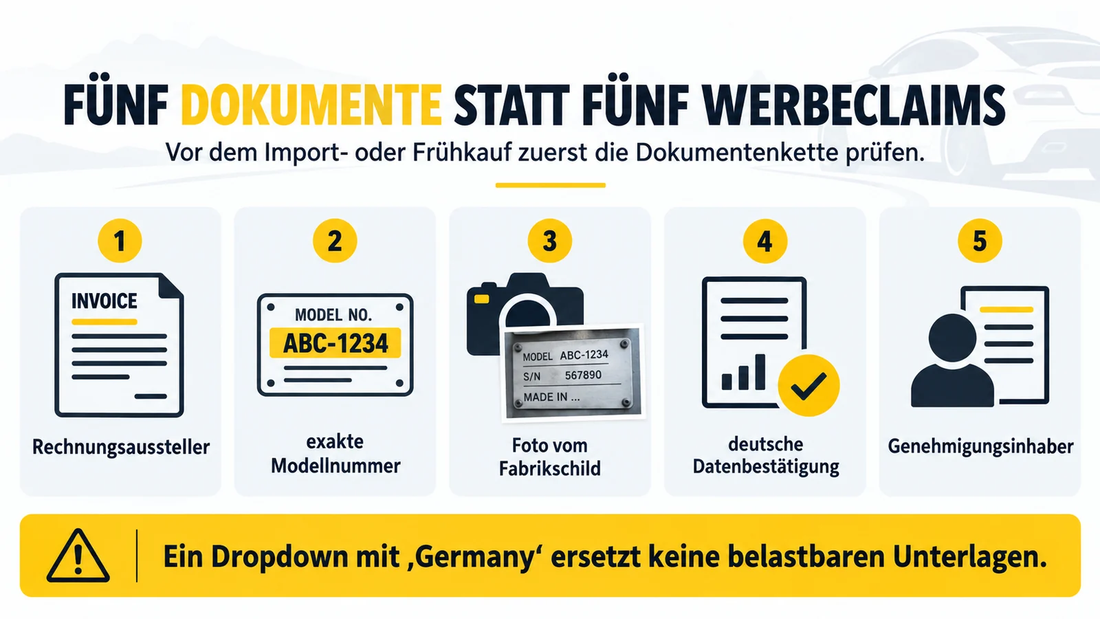 Fünf Karten mit Belegen vom Rechnungsaussteller bis zum Genehmigungsinhaber.