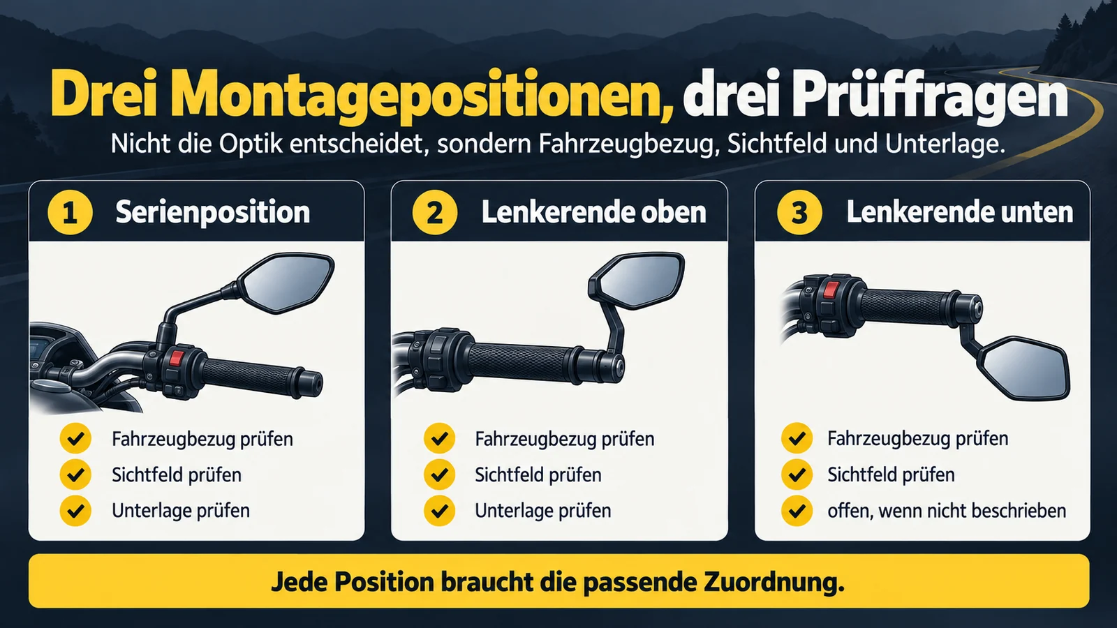 Schaubild vergleicht Serienposition, Lenkerende oben und Lenkerende unten mit je drei Prüfhaken.